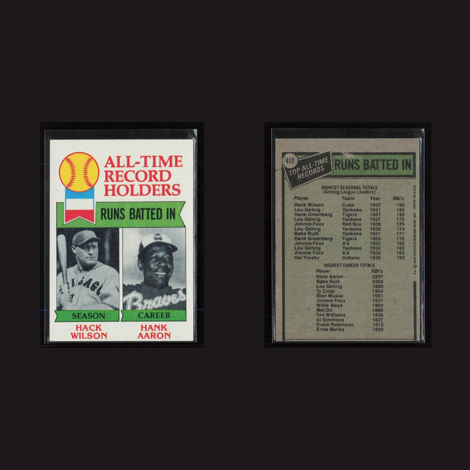 Hack Wilson / Hank Aaron #412 EX-EXMINT 1979 Topps Chicago Cubs / Atlanta Braves front and back scans. Card condition is Near Mint.