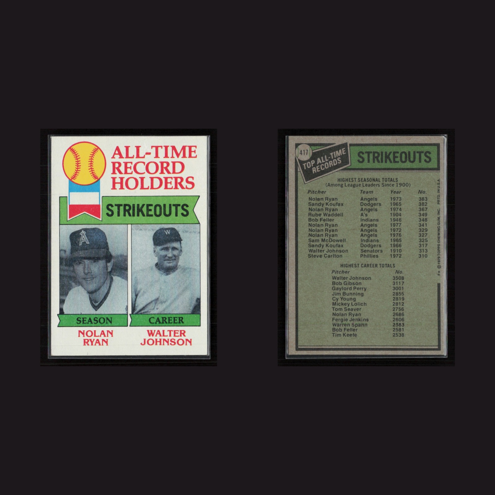 Nolan Ryan / Walter Johnson #417 NM-MT 1979 Topps Vintage Baseball Card MLB front and back scans. Card condition is Near Mint.