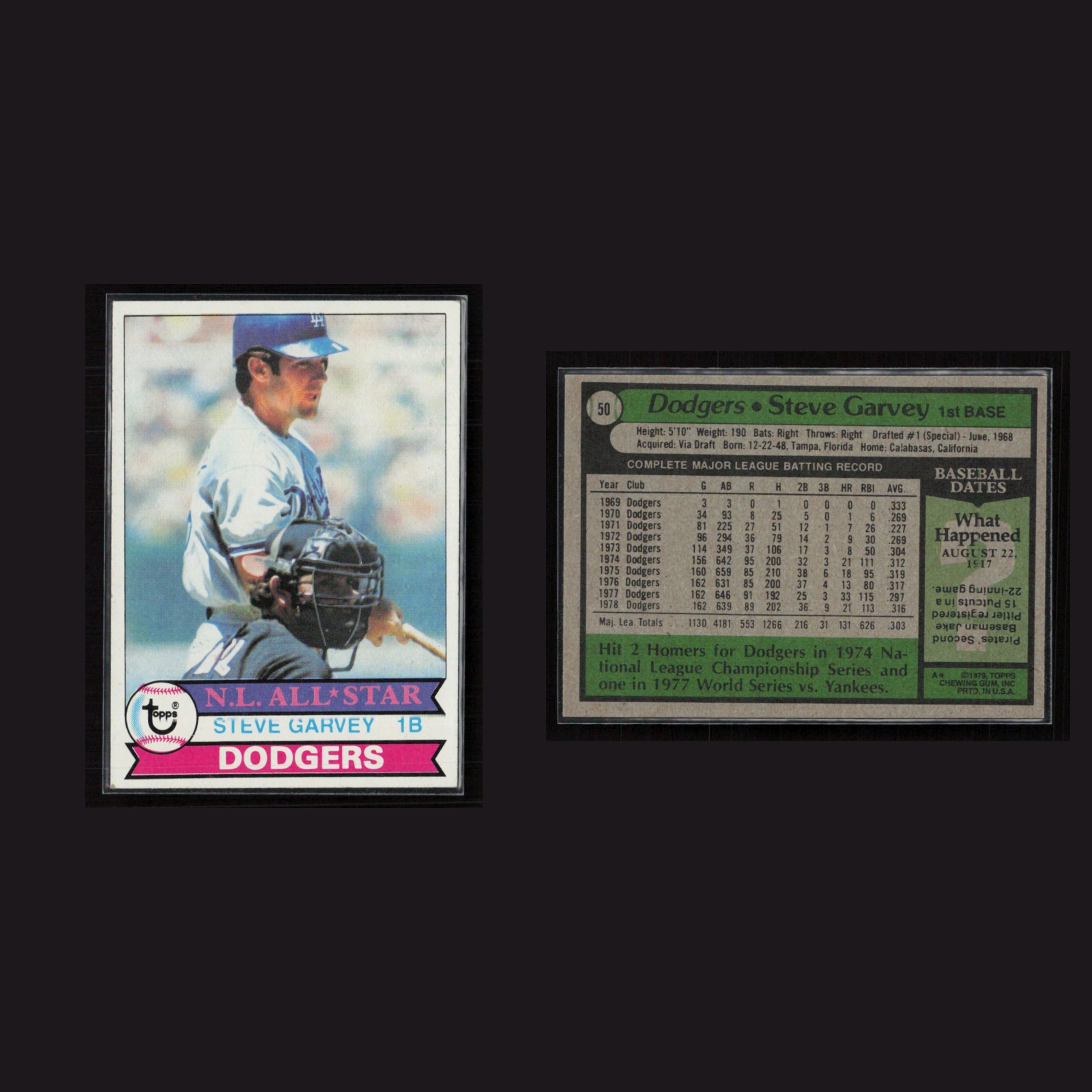 Steve Garvey #50 NM-MT 1979 Topps Los Angeles Dodgers Vintage Baseball Card MLB front and back scans. Card condition is Near Mint.
