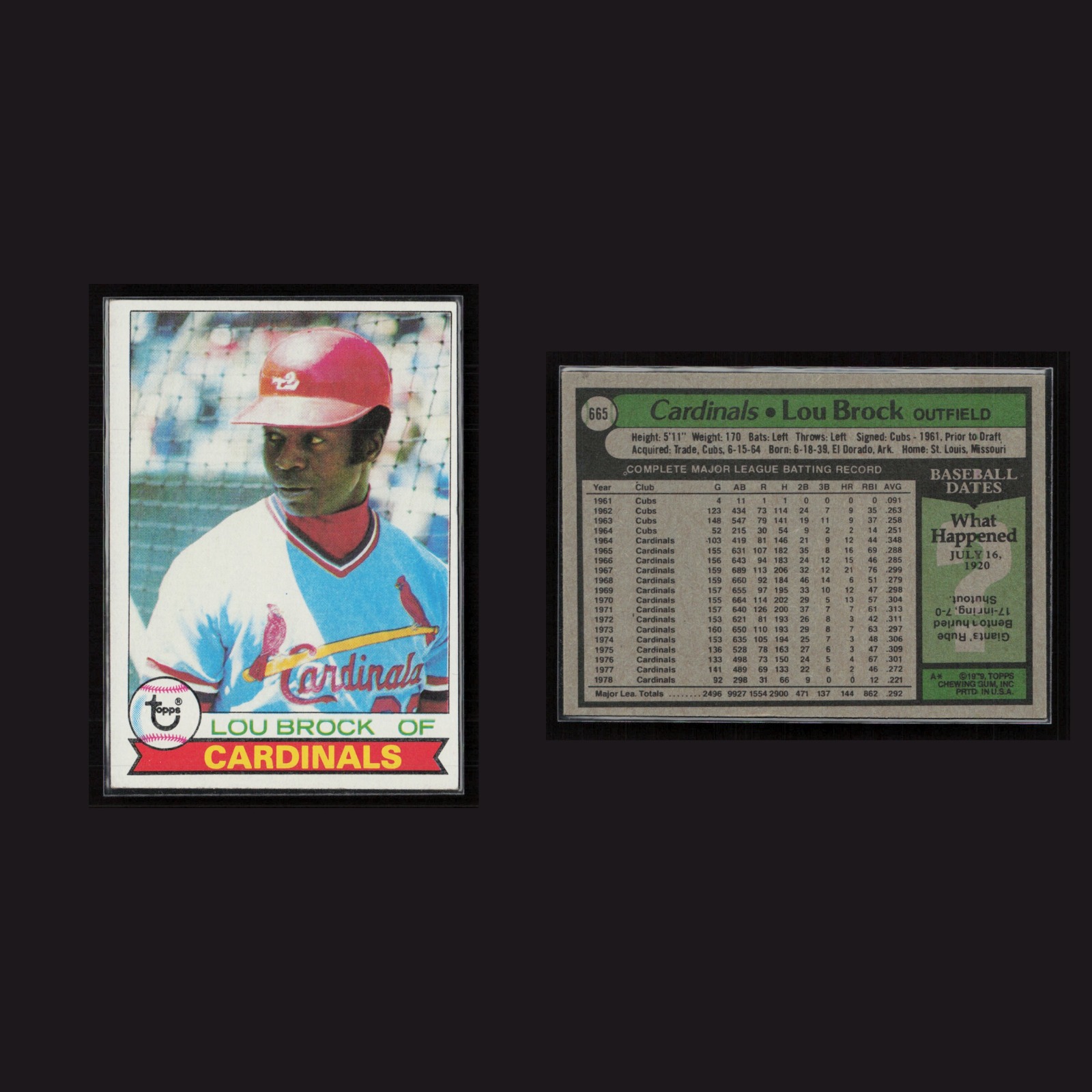 Lou Brock #665 EX 1979 Topps St. Louis Cardinals Vintage Baseball Card Set-Break front and back scans. Card condition is Near Mint.