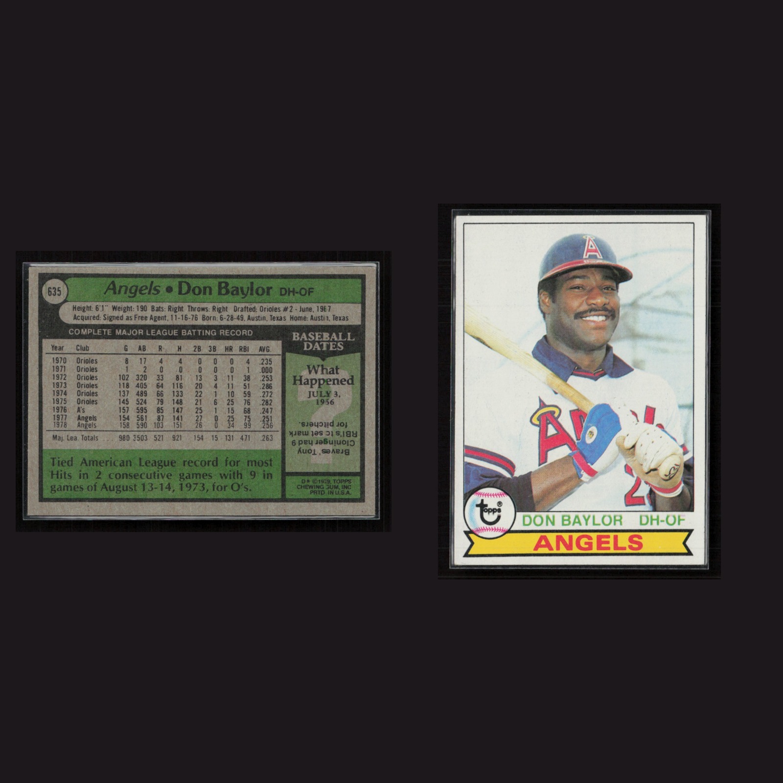 Don Baylor #635 NM-MT 1979 Topps California Angels Vintage Baseball Card MLB front and back scans. Card condition is Near Mint.