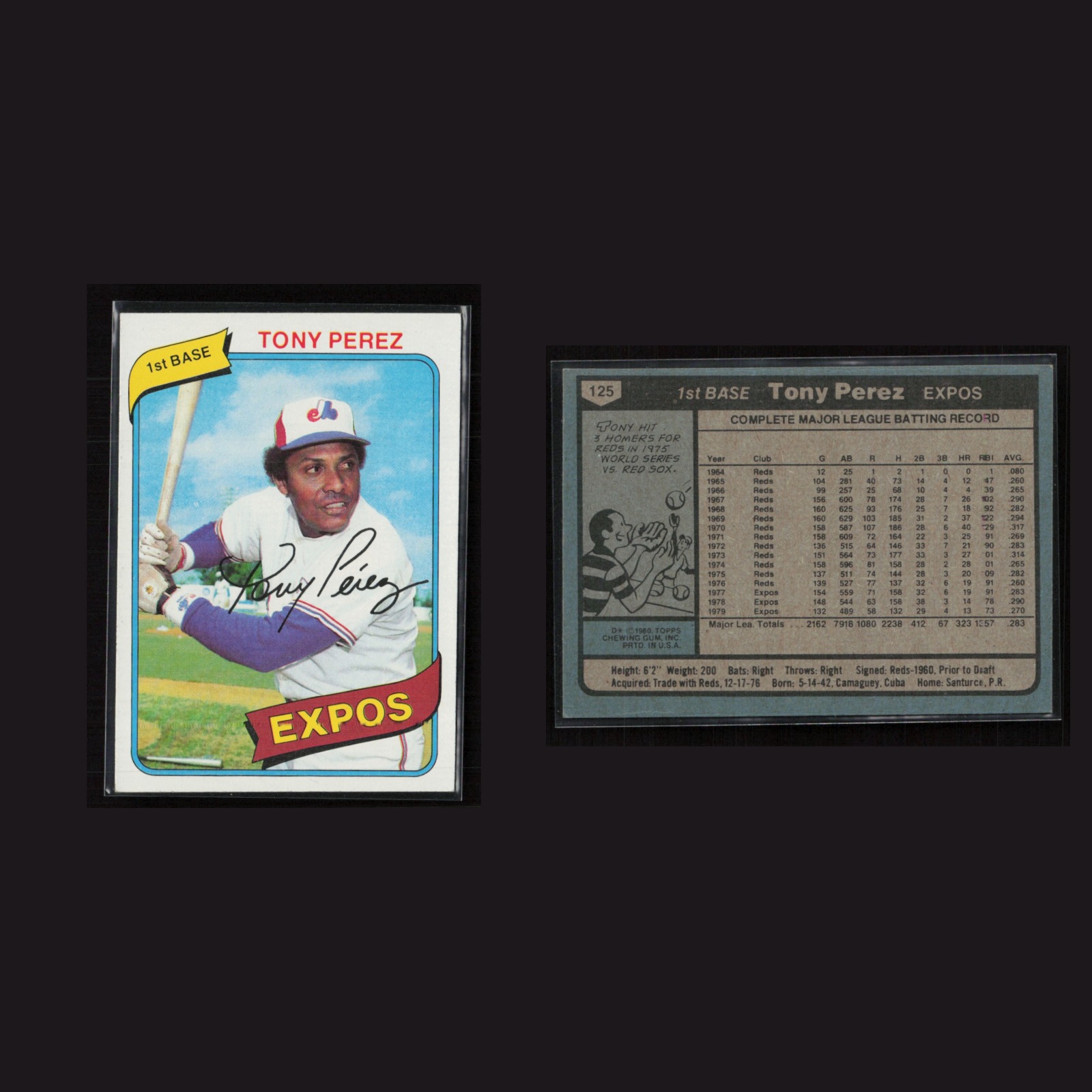 Tony Perez #125 NM-MT 1980 Topps Boston Red Sox Baseball Card MLB front and back scans. Card condition is Near Mint.