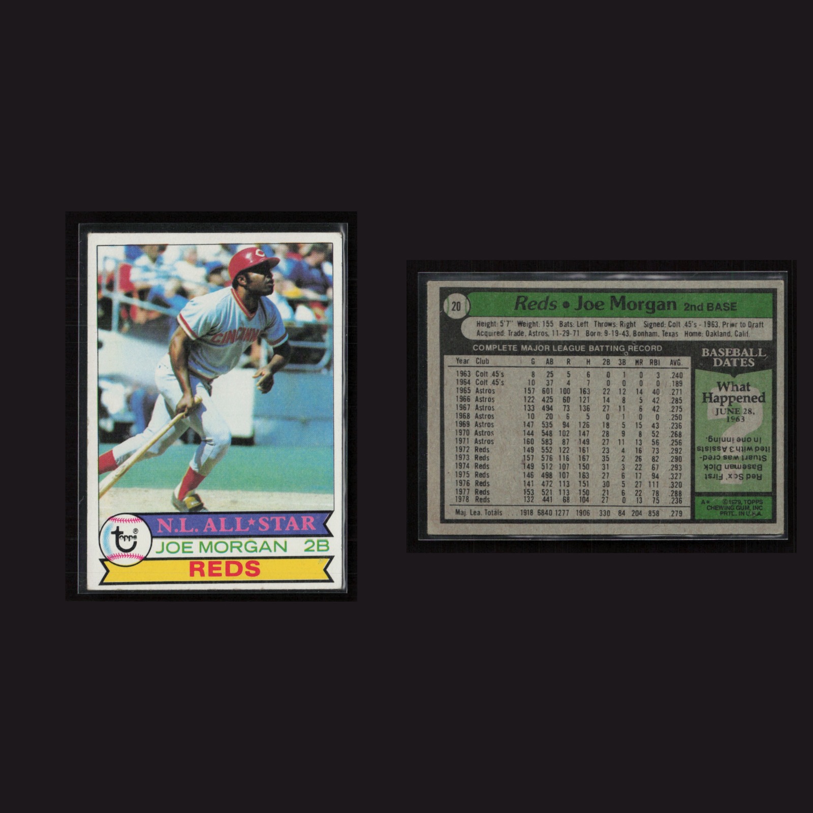 Joe Morgan #20 NM 1979 Topps Cincinnati Reds Vintage Baseball Card Set-Break MLB front and back scans. Card condition is Near Mint.
