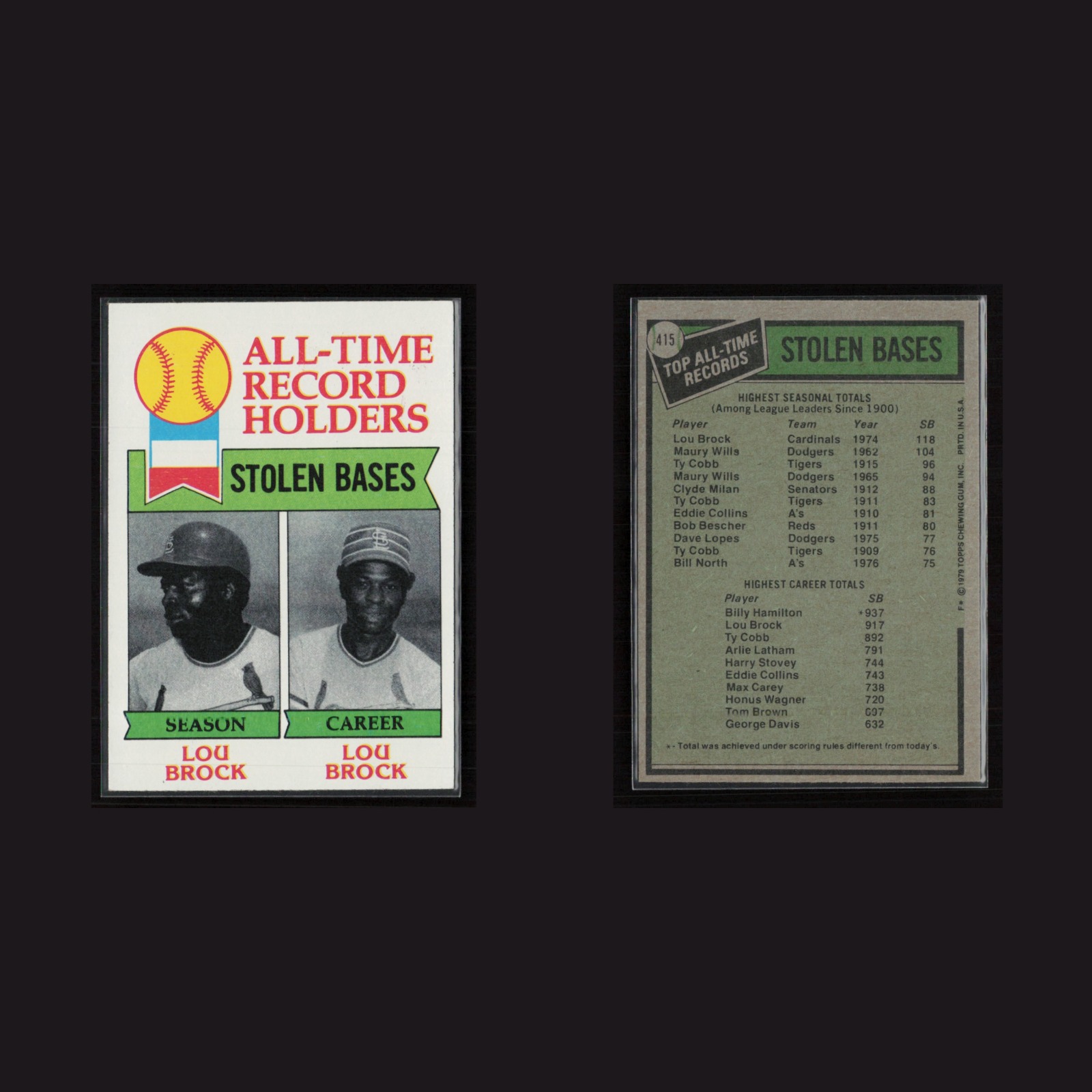 Lou Brock #415 EX-EXMINT 1979 Topps St. Louis Cardinals Vintage Baseball Card front and back scans. Card condition is Near Mint.
