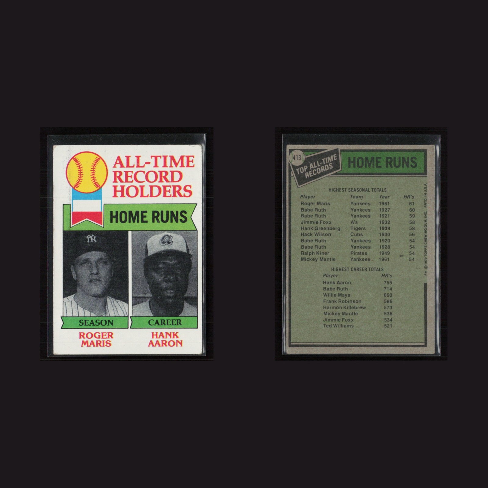 Roger Maris / Hank Aaron #413 EX 1979 Topps New York Yankees / Atlanta Braves front and back scans. Card condition is Near Mint.
