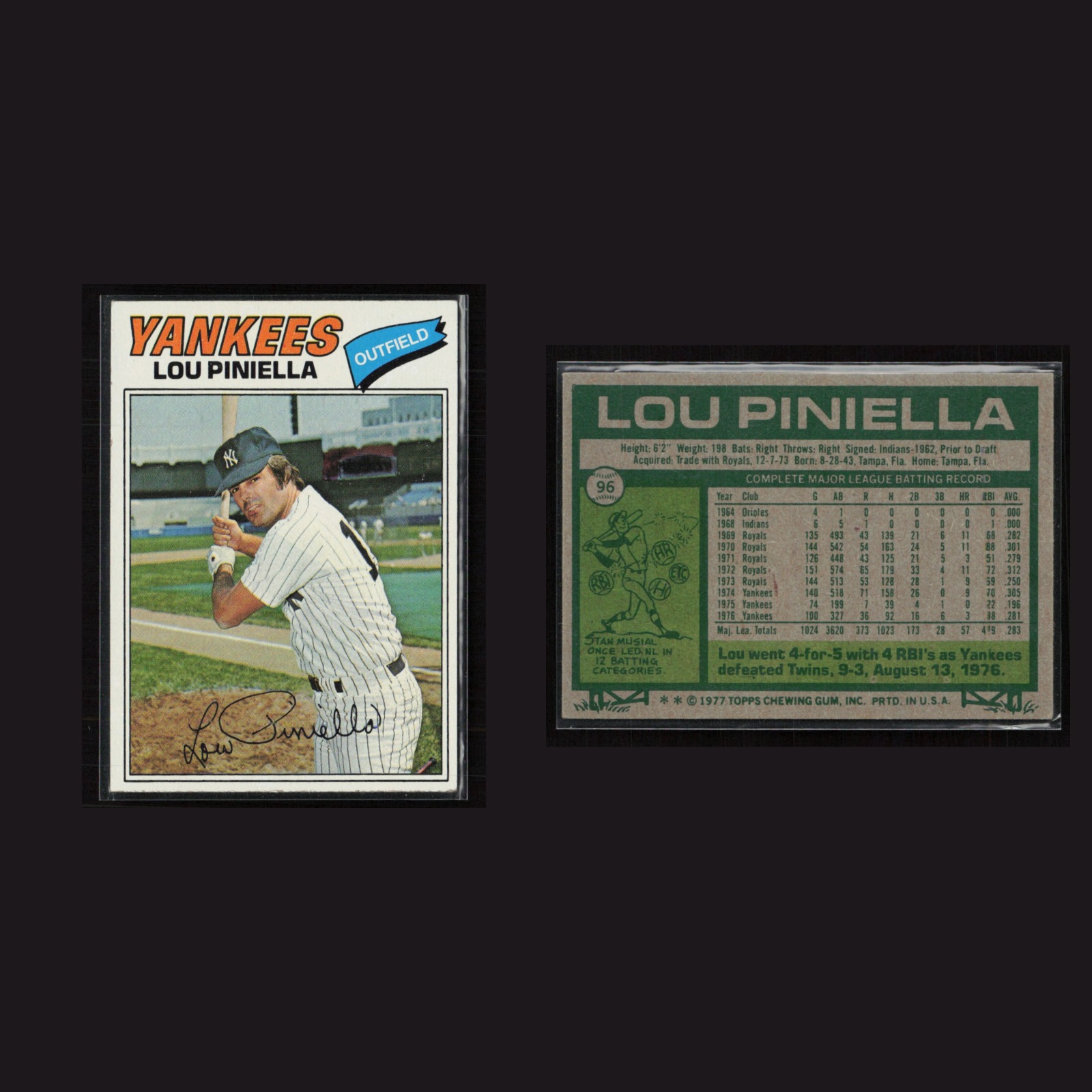 Lou Piniella #96 EX 1977 Topps New York Yankees Vintage Baseball Card Set-Break front and back scans. Card condition is Near Mint.