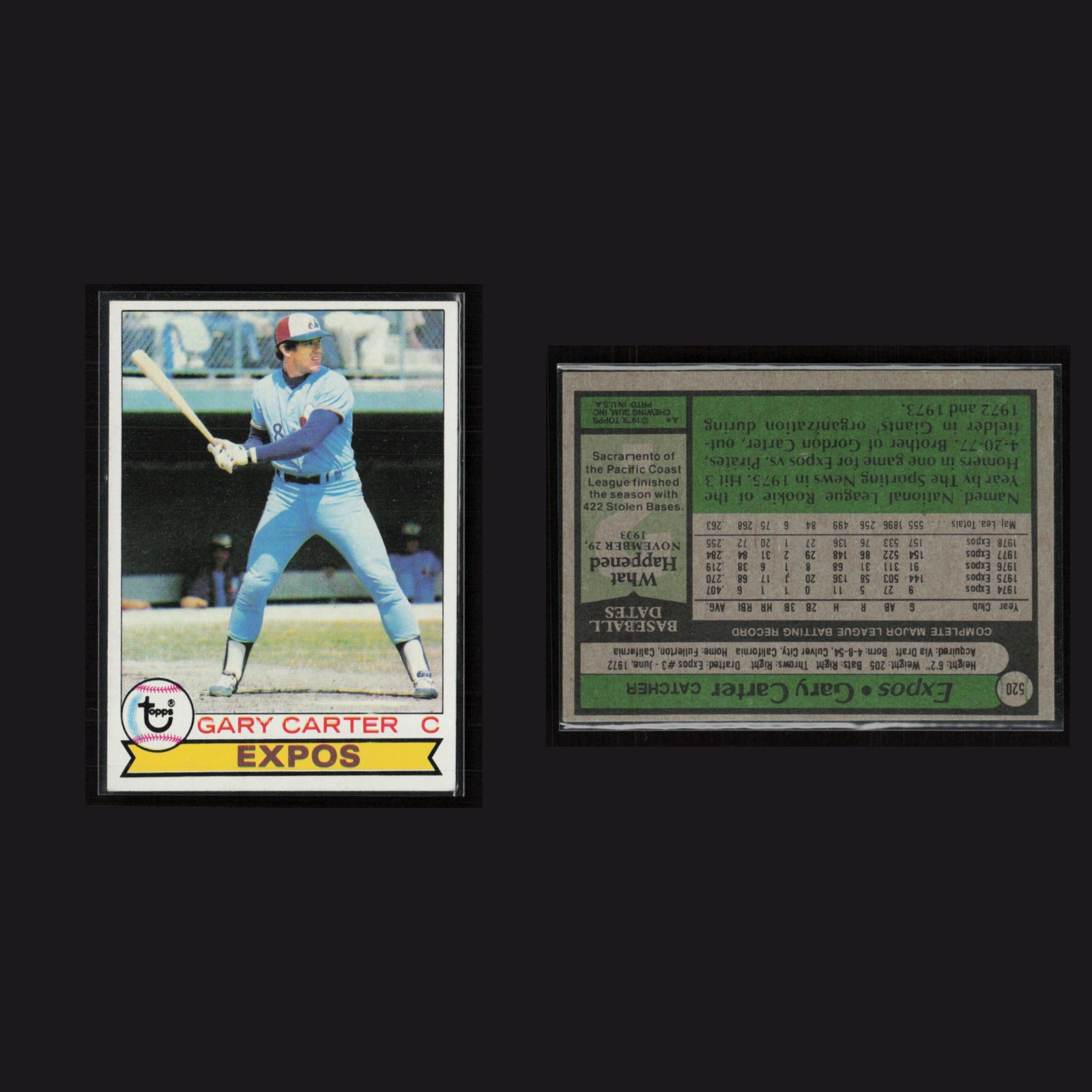 Gary Carter #520 NM 1979 Topps Montreal Expos Vintage Baseball Card Set-Break front and back scans. Card condition is Near Mint.