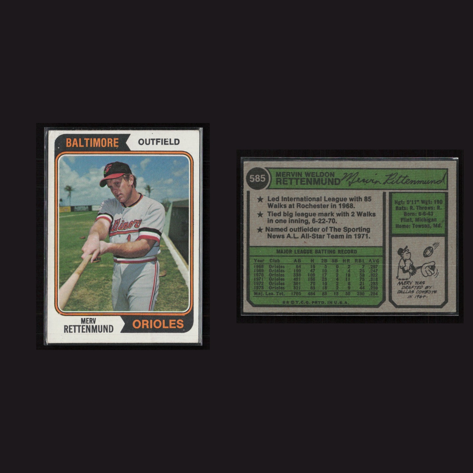 Merv Rettenmund #585 EX 1974 Topps Baltimore Orioles Vintage Baseball Card MLB front and back scans. Card condition is Near Mint.