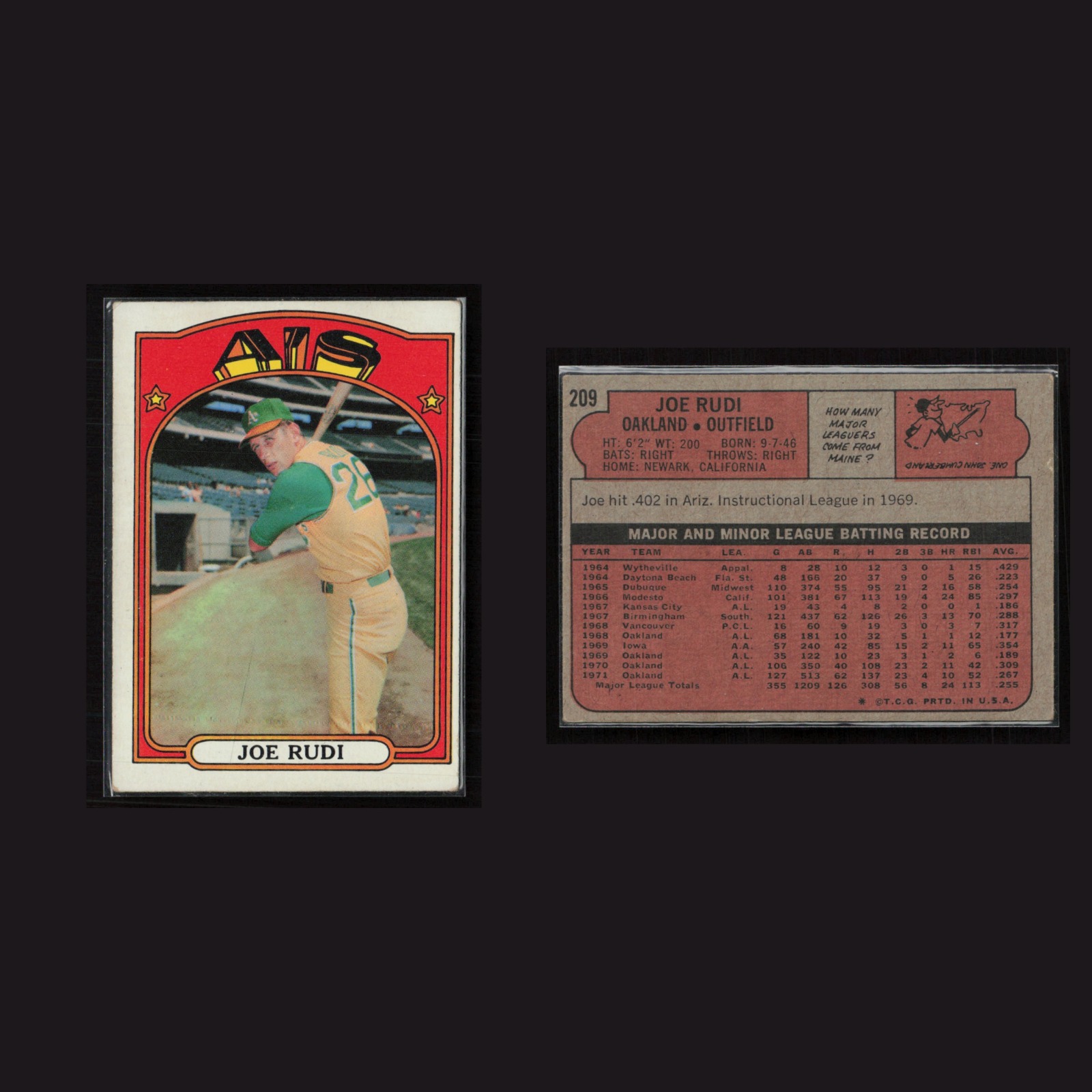 Joe Rudi #209 EX 1972 Topps Oakland Athletics Vintage Baseball Card Set-Break front and back scans. Card condition is Near Mint.