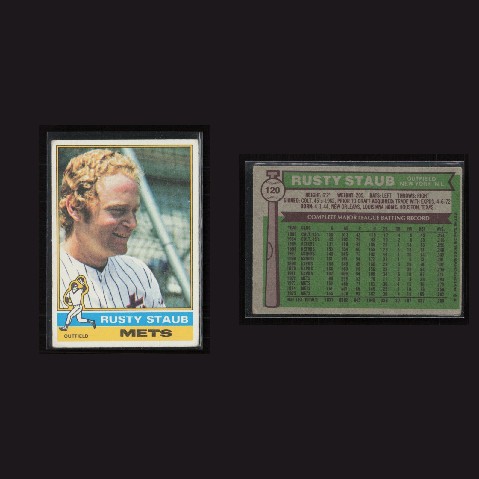 Rusty Staub #120 EX-EXMINT 1976 Topps New York Mets Vintage Baseball Card MLB front and back scans. Card condition is Near Mint.