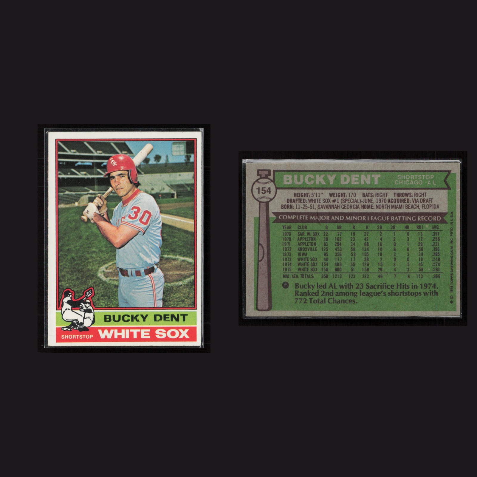 Bucky Dent #154 NM 1976 Topps Chicago White Sox Vintage Baseball Card Set-Break front and back scans. Card condition is Near Mint.