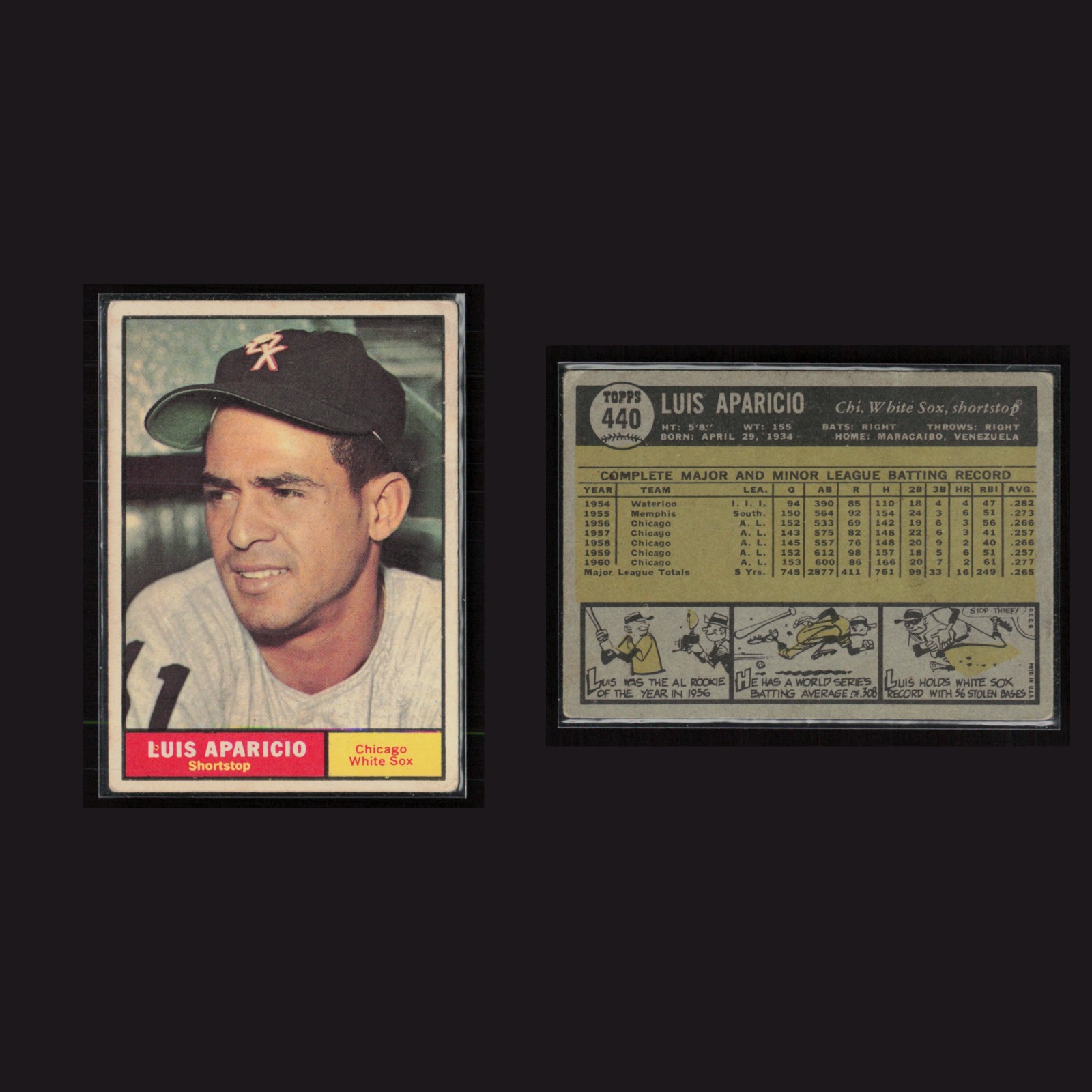 1963 Luis Aparicio #440 VG-EX Topps Chicago White Sox Vintage Baseball Card MLB front and back scans. Card condition is Near Mint.