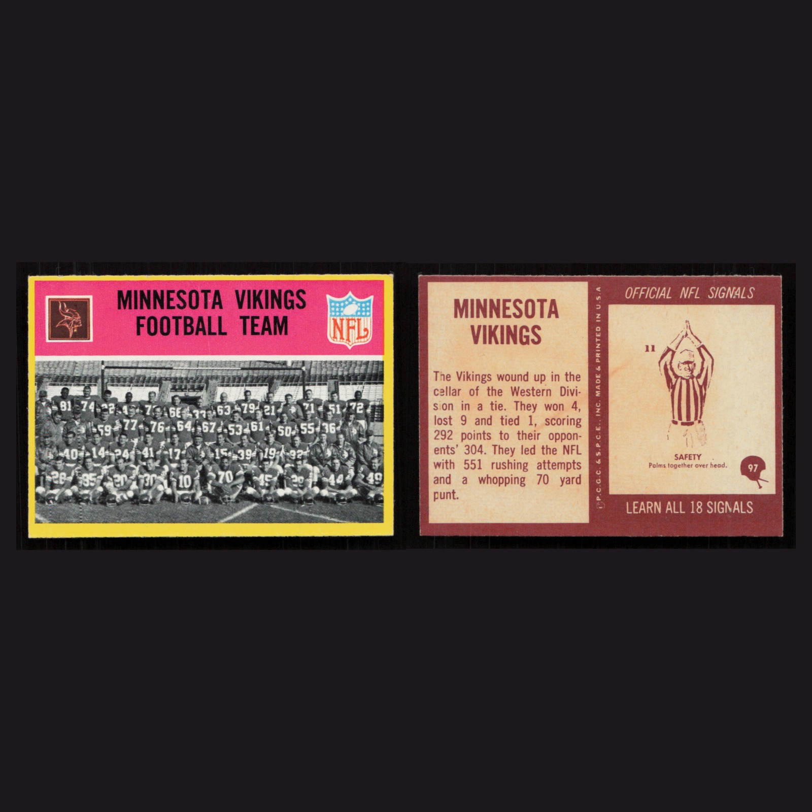 1967 Minnesota Vikings Team #97 NM Philadelphia team checklist, checklist Card front and back scans. Card condition is Near Mint.