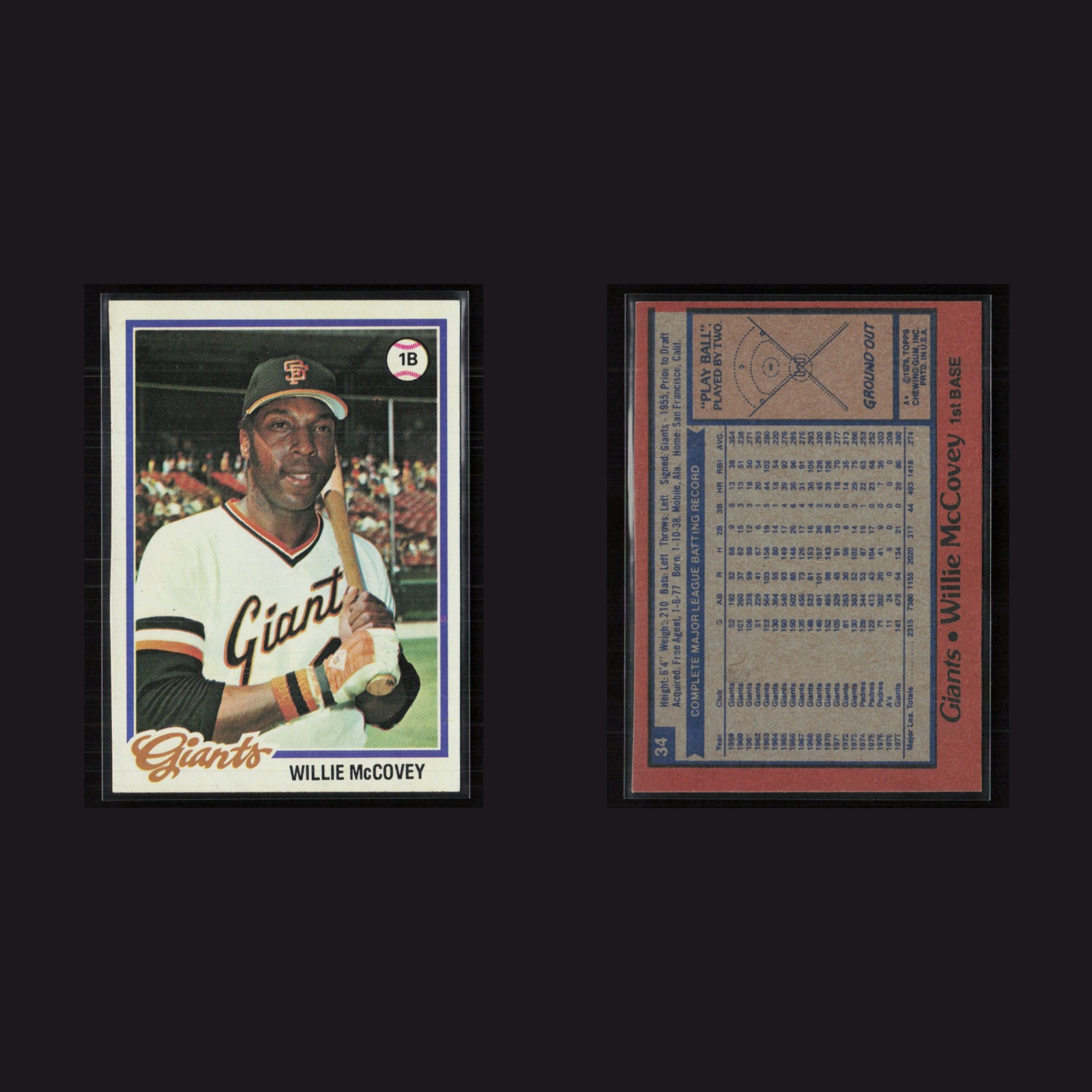 1978 Willie McCovey #34 NM Topps San Francisco Giants Vintage Baseball Card MLB front and back scans. Card condition is Near Mint.