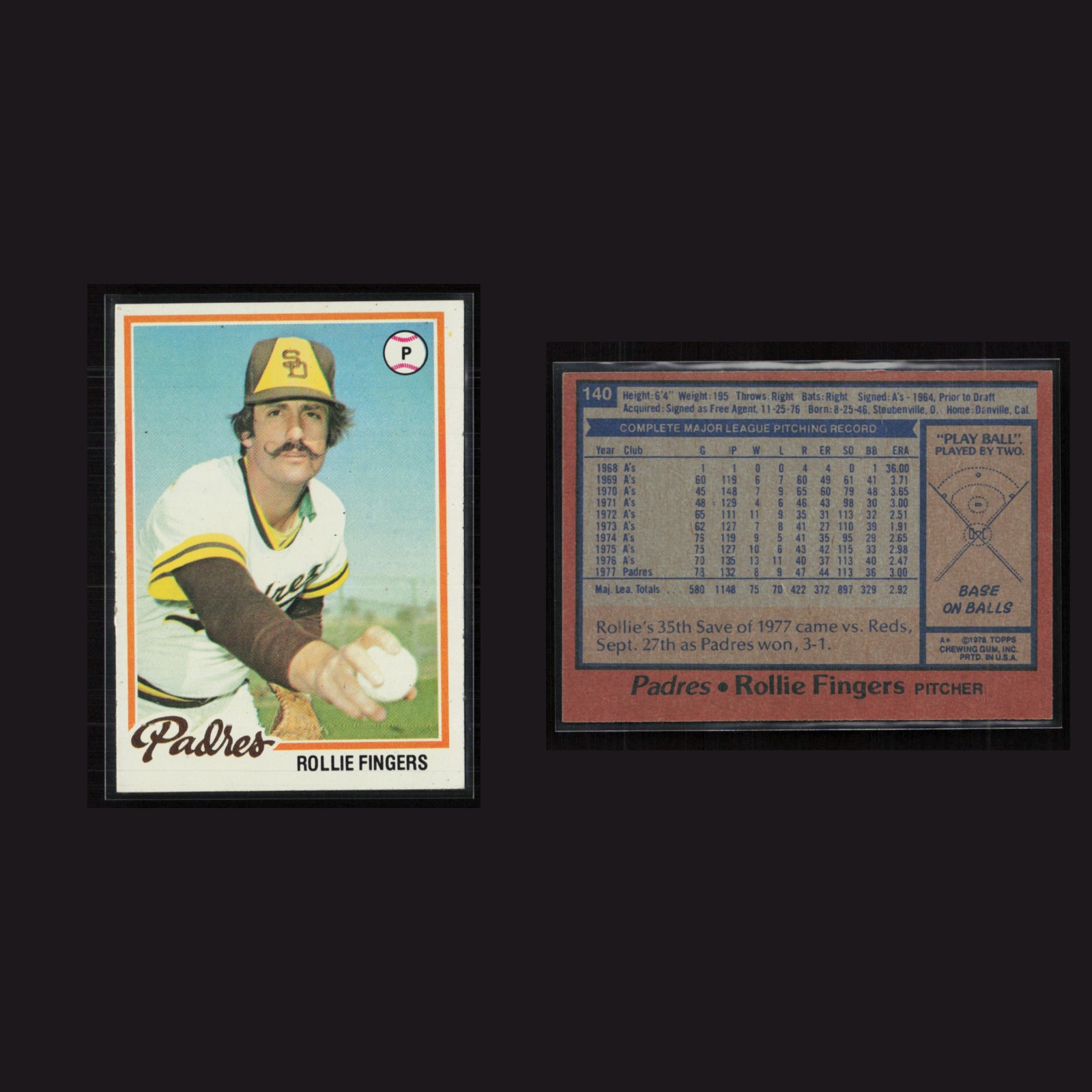 1978 Rollie Fingers #140 NM Topps San Diego Padres Vintage Baseball Card MLB front and back scans. Card condition is Near Mint.
