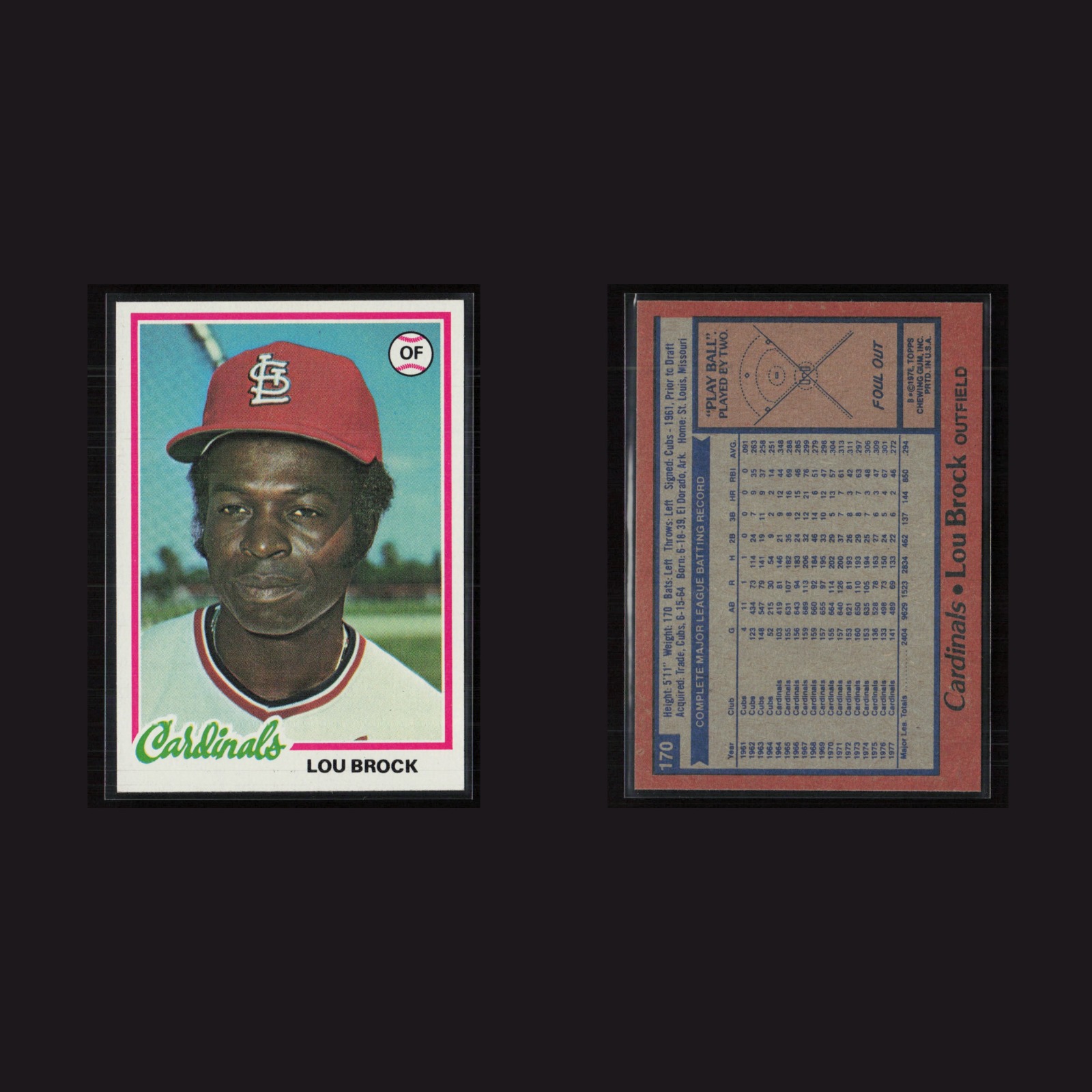 1978 Lou Brock #170 MINT Topps St. Louis Cardinals Vintage Baseball Card MLB front and back scans. Card condition is Near Mint.