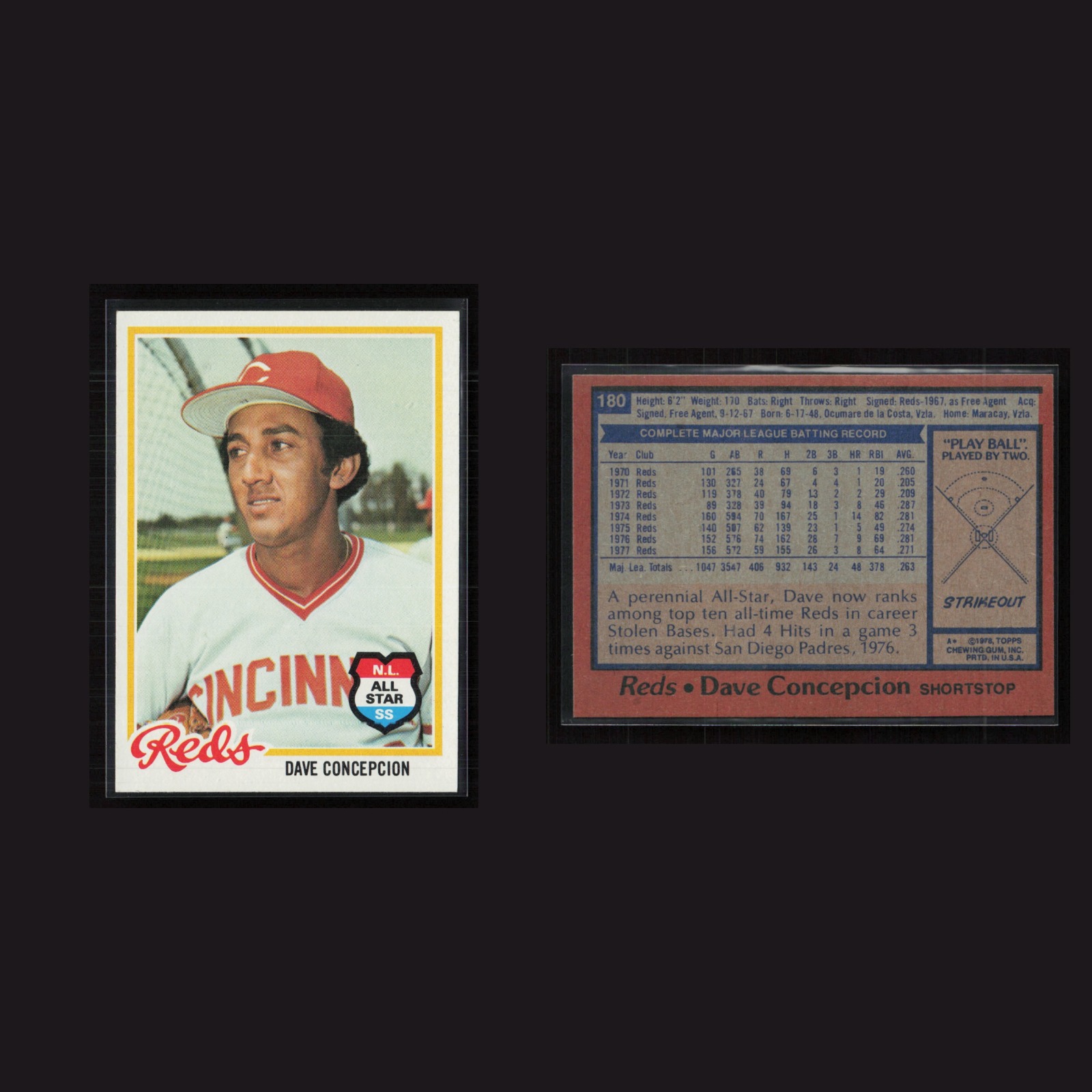 1978 Dave Concepcion #180 MINT Topps Cincinnati Reds Vintage Baseball Card MLB front and back scans. Card condition is Near Mint.