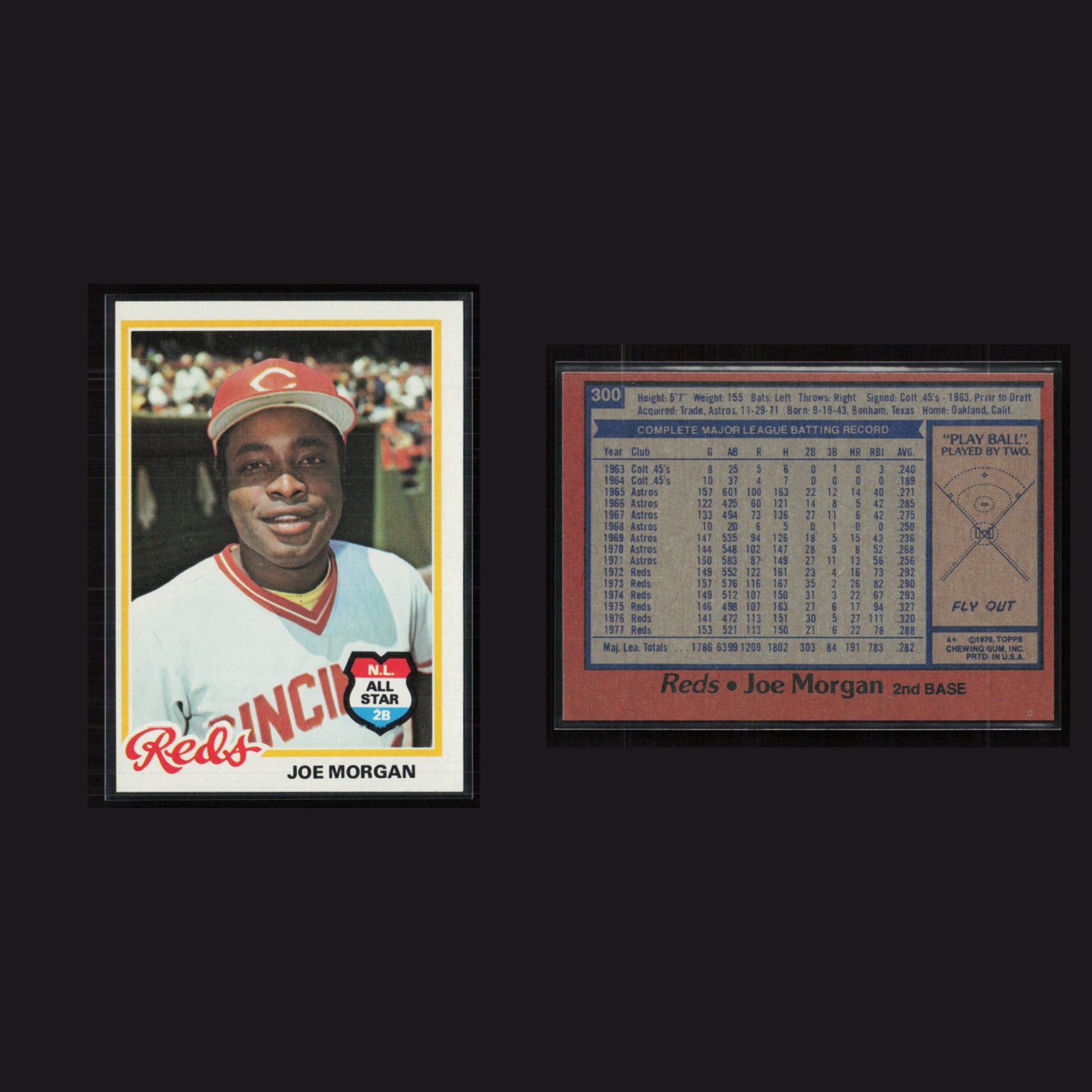 1978 Joe Morgan #300 NM Topps Cincinnati Reds Vintage Baseball Card Set-Break front and back scans. Card condition is Near Mint.