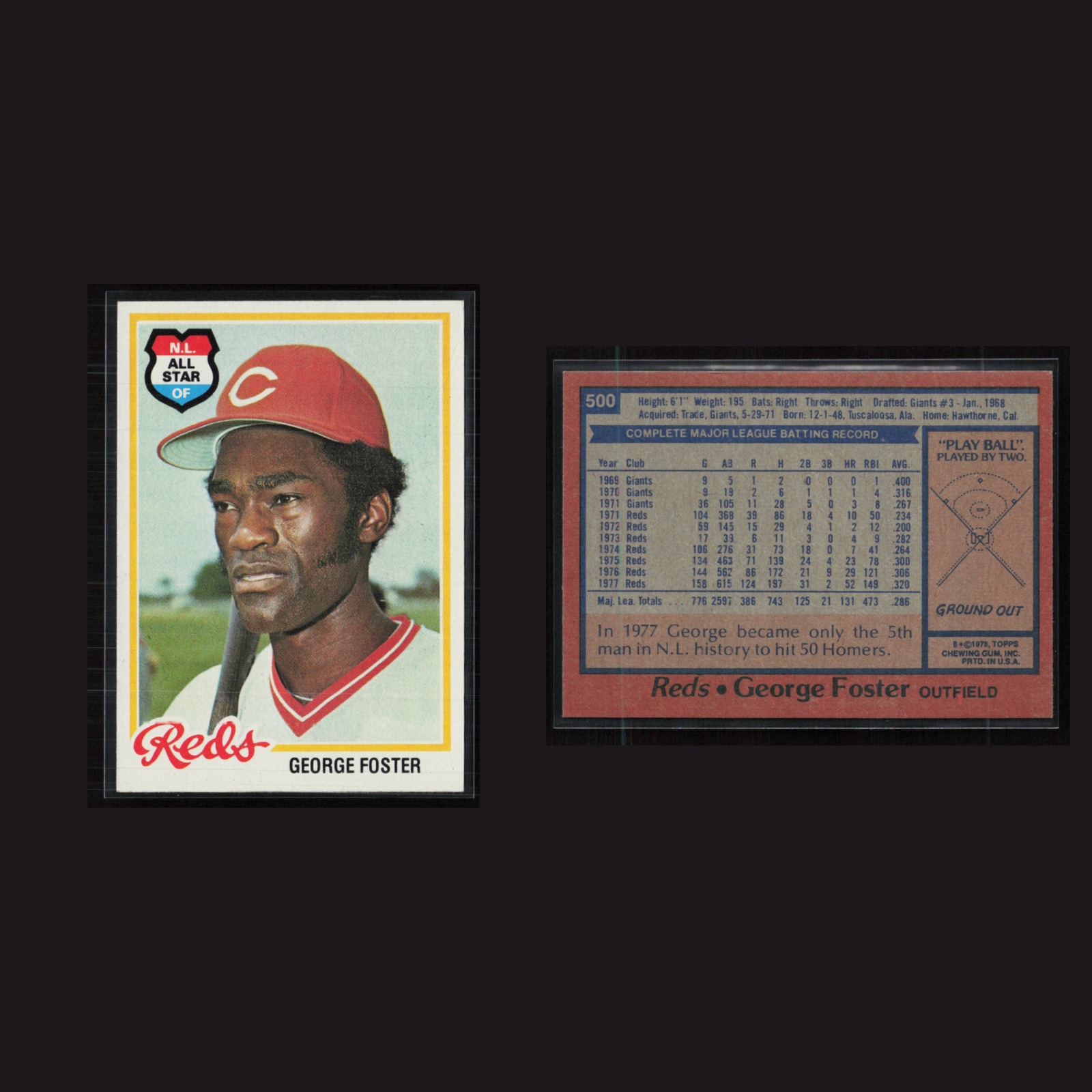 1978 George Foster #500 NM-MT Topps Cincinnati Reds Vintage Baseball Card MLB front and back scans. Card condition is Near Mint.