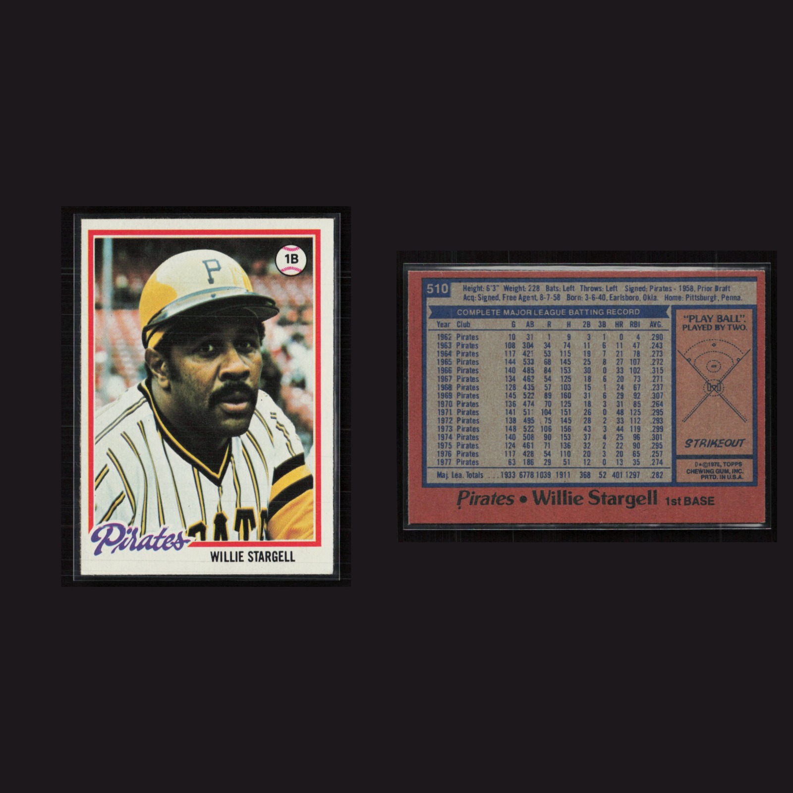 1978 Willie Stargell #510 NM-MT Topps Pittsburgh Pirates Vintage Baseball Card front and back scans. Card condition is Near Mint.