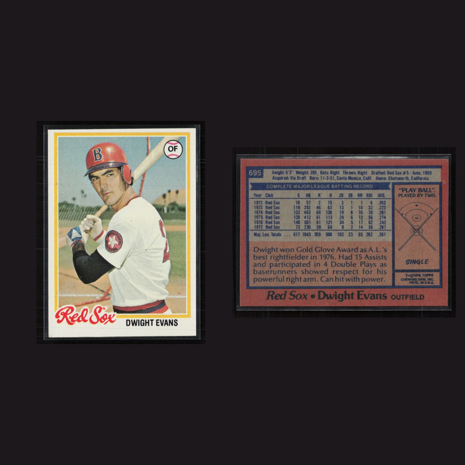 1978 Dwight Evans #695 NM-MT Topps Boston Red Sox Vintage Baseball Card MLB front and back scans. Card condition is Near Mint.