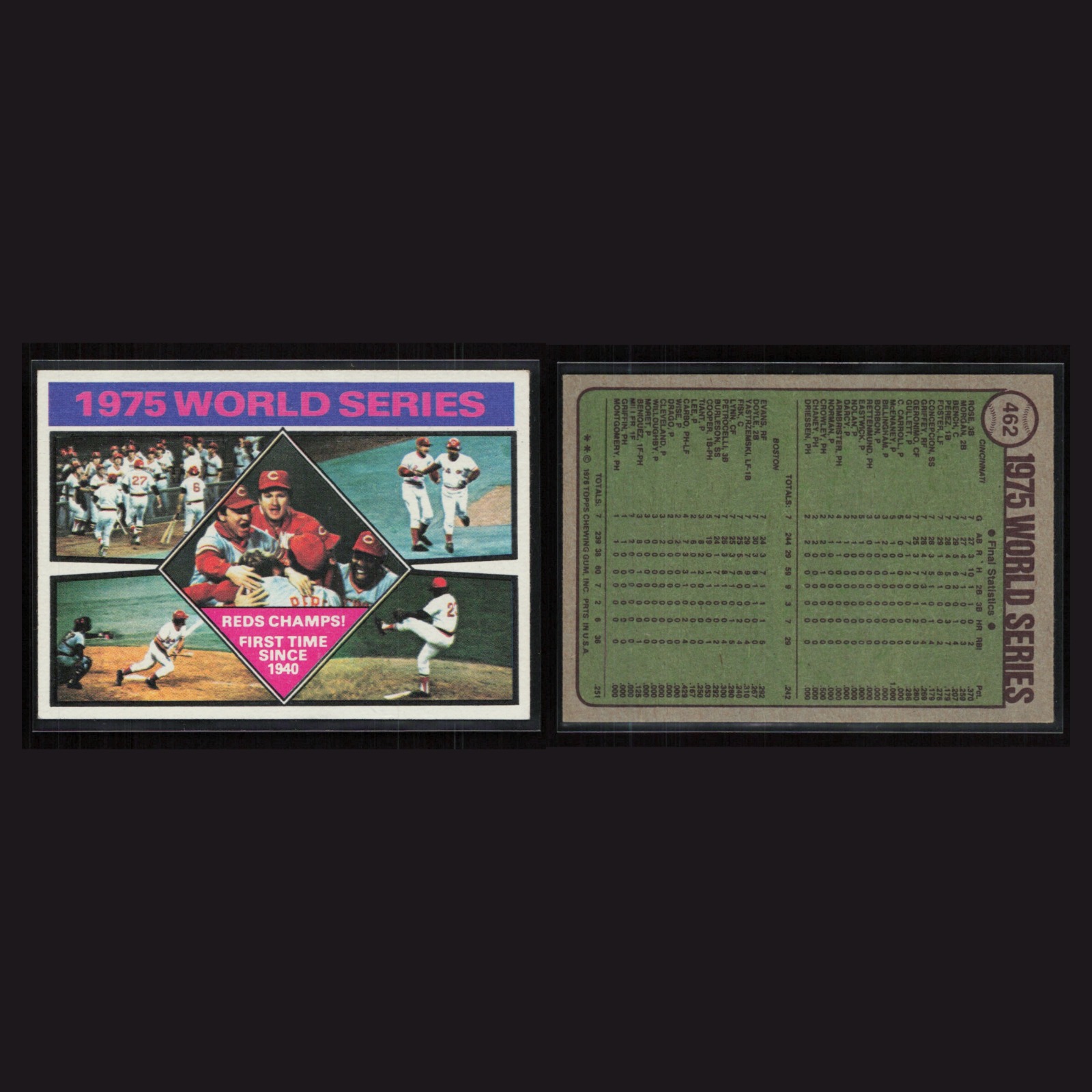 1976 1975 World Series #462 NM Topps Cincinnati Reds Vintage Baseball Card MLB front and back scans. Card condition is Near Mint.