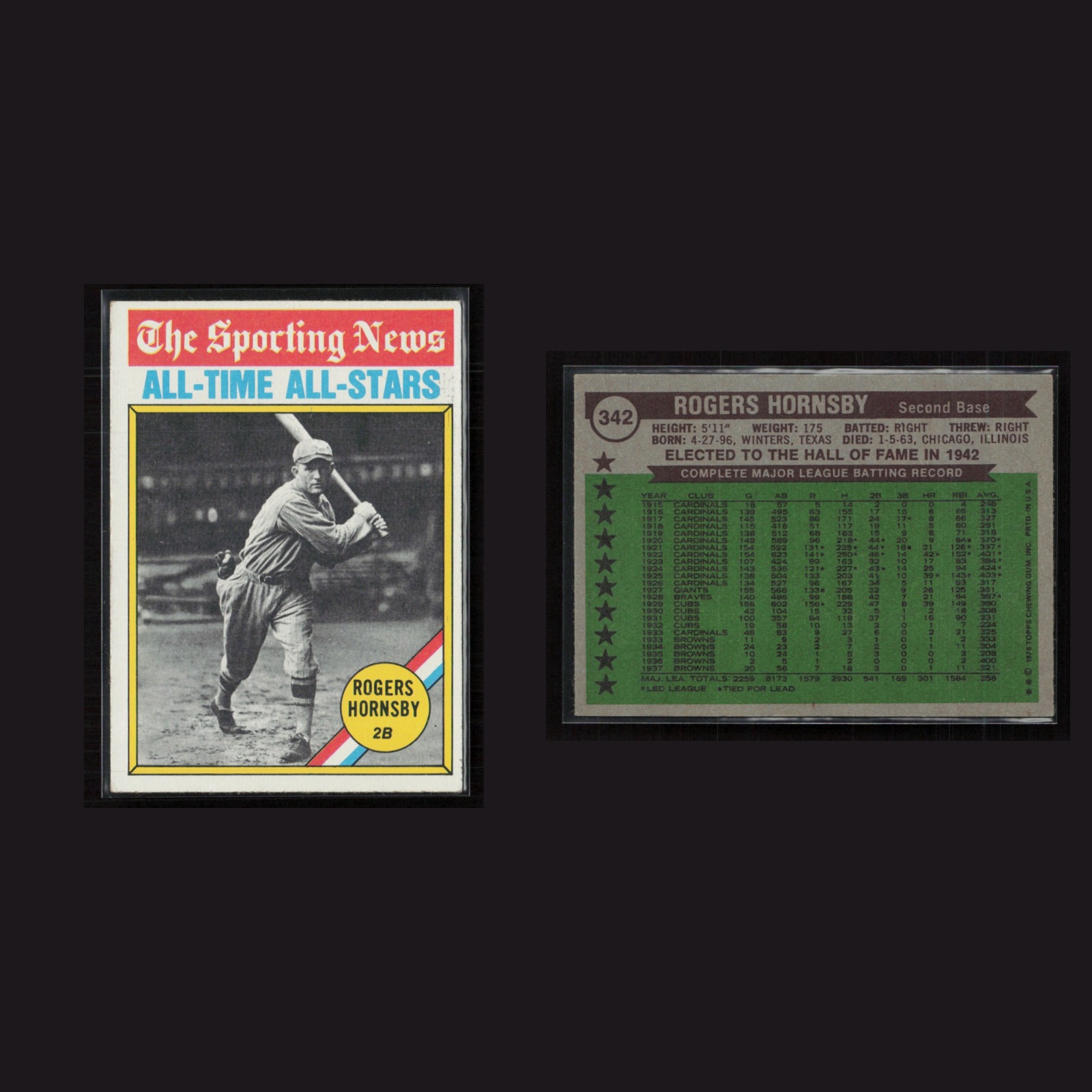 1976 Rogers Hornsby #342 VG-EX Topps St. Louis Cardinals Vintage Baseball Card front and back scans. Card condition is Near Mint.