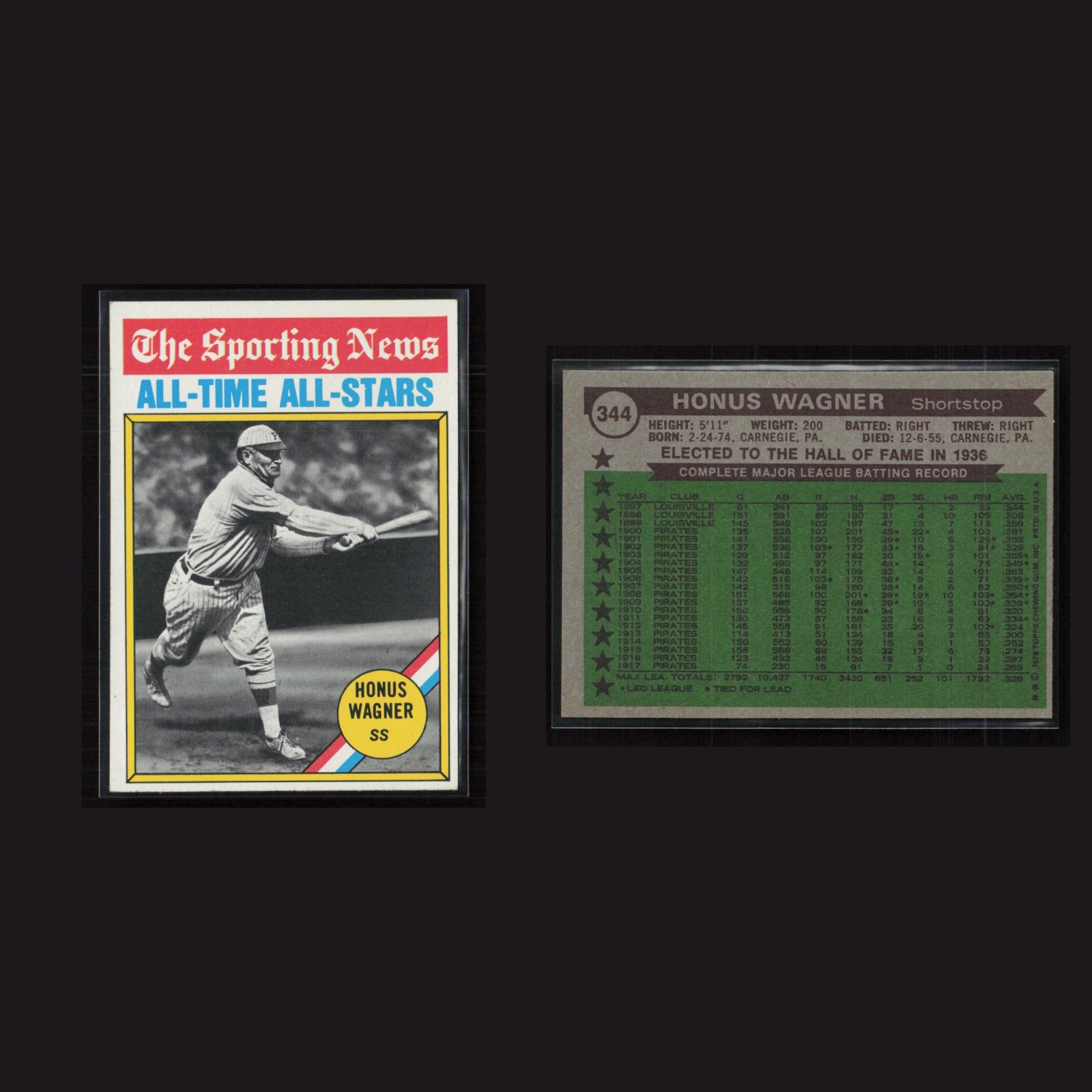 1976 Honus Wagner #344 EX-EXMINT Topps Pittsburgh Pirates Vintage Baseball Card front and back scans. Card condition is Near Mint.