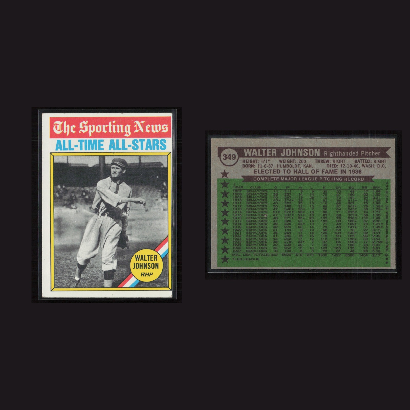 1976 Walter Johnson #349 EX-EXMINT Topps Washington Senators Vintage Baseball front and back scans. Card condition is Near Mint.