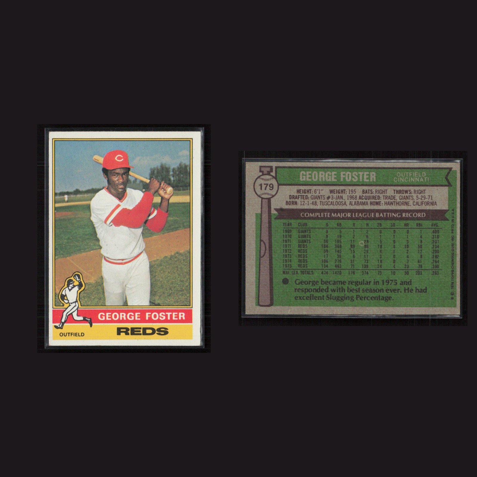1976 George Foster #179 EX Topps Cincinnati Reds Vintage Baseball Card Set-Break front and back scans. Card condition is Near Mint.