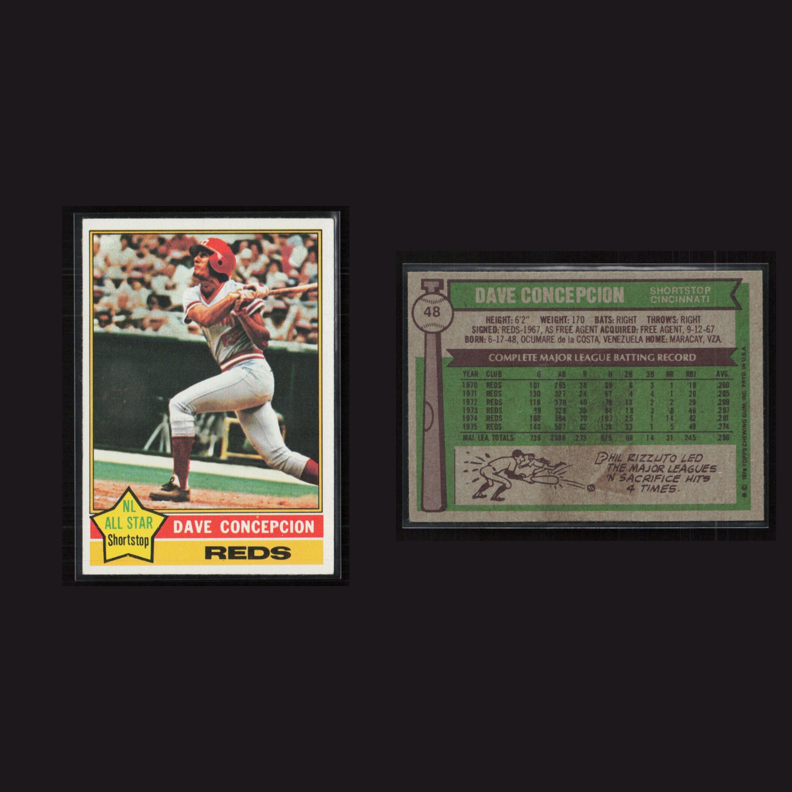 1976 Dave Concepcion #48 NM Topps Cincinnati Reds Vintage Baseball Card MLB front and back scans. Card condition is Near Mint.