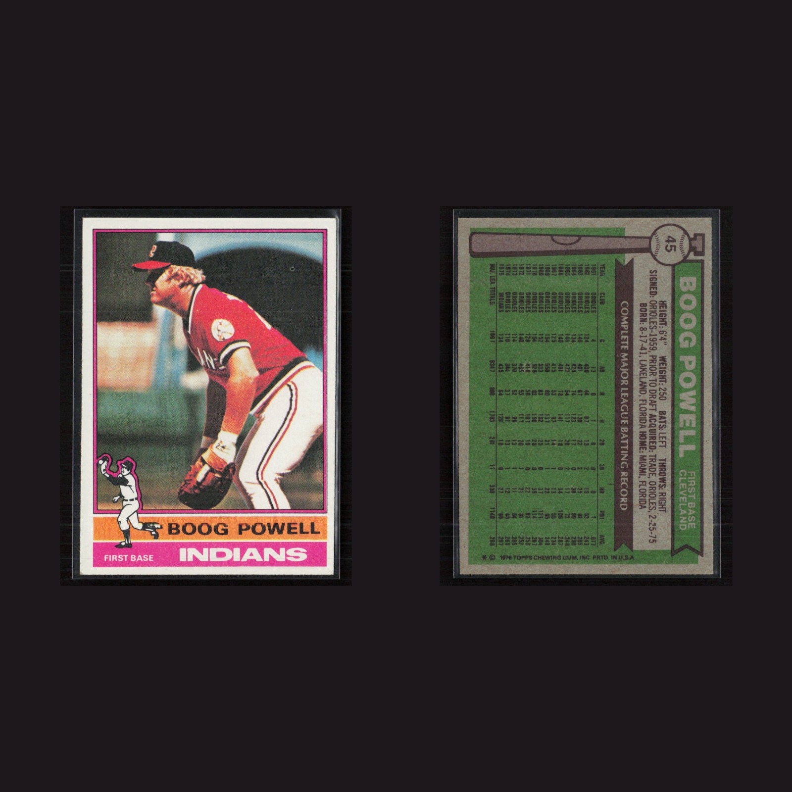 1976 Boog Powell #45 NM-MT Topps Cleveland Indians Vintage Baseball Card MLB front and back scans. Card condition is Near Mint.