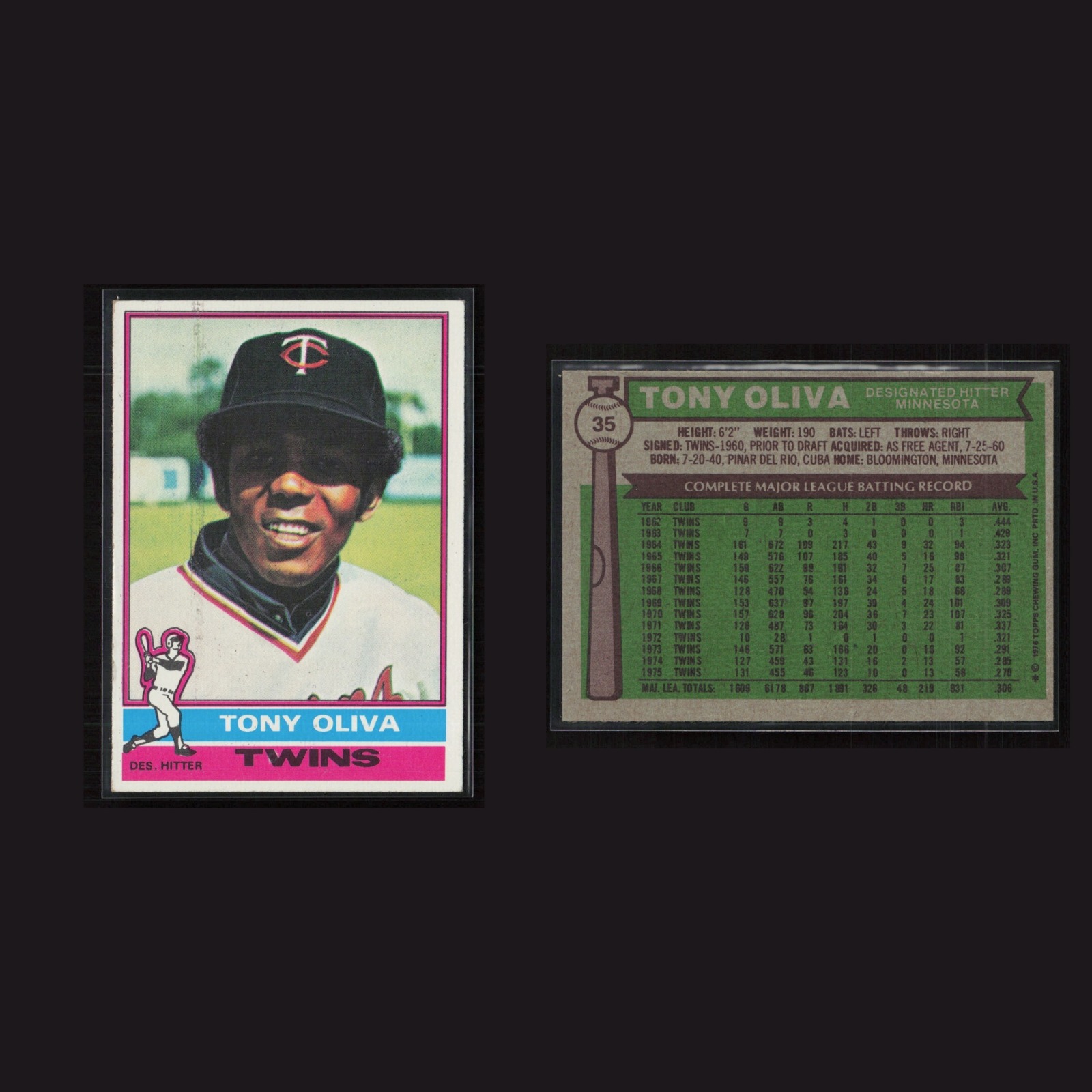 1976 Tony Oliva #35 NM Topps Minnesota Twins Vintage Baseball Card Set-Break MLB front and back scans. Card condition is Near Mint.