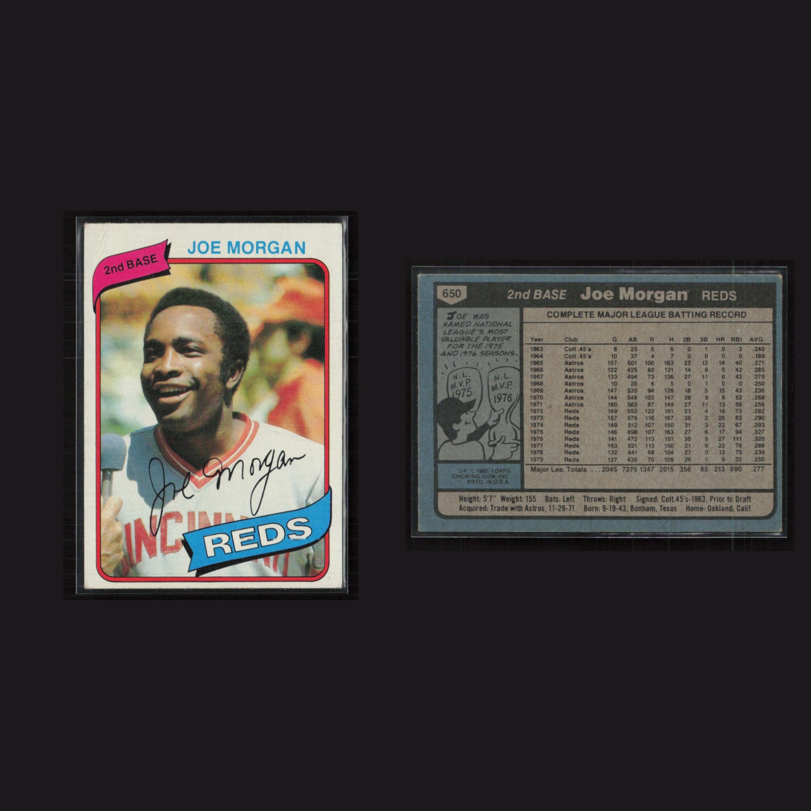 1980 Joe Morgan #650 EX Topps Cincinnati Reds Baseball Card MLB front and back scans. Card condition is Near Mint.