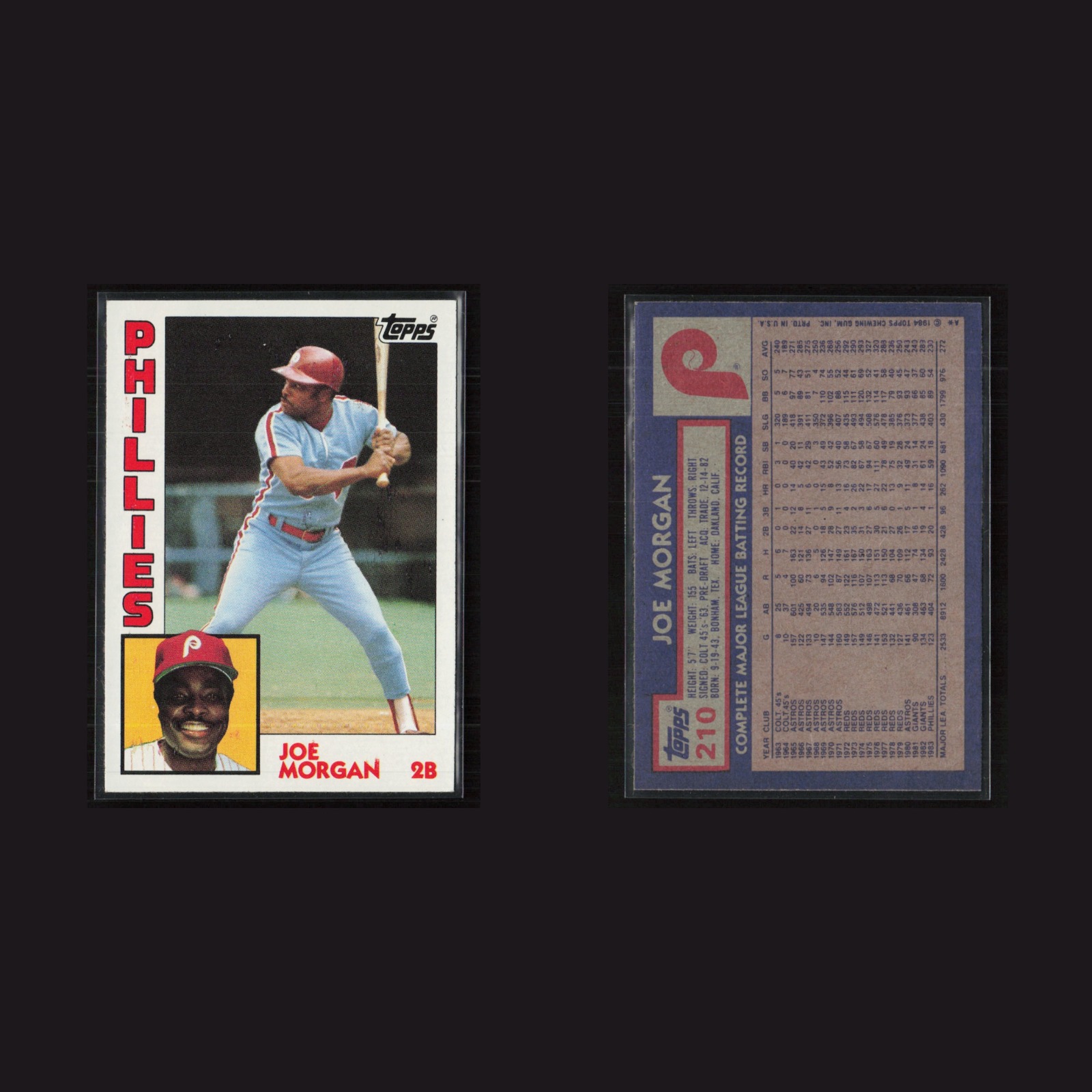 1984 Joe Morgan #210 NM-MT Topps Philadelphia Phillies Baseball Card MLB front and back scans. Card condition is Near Mint.