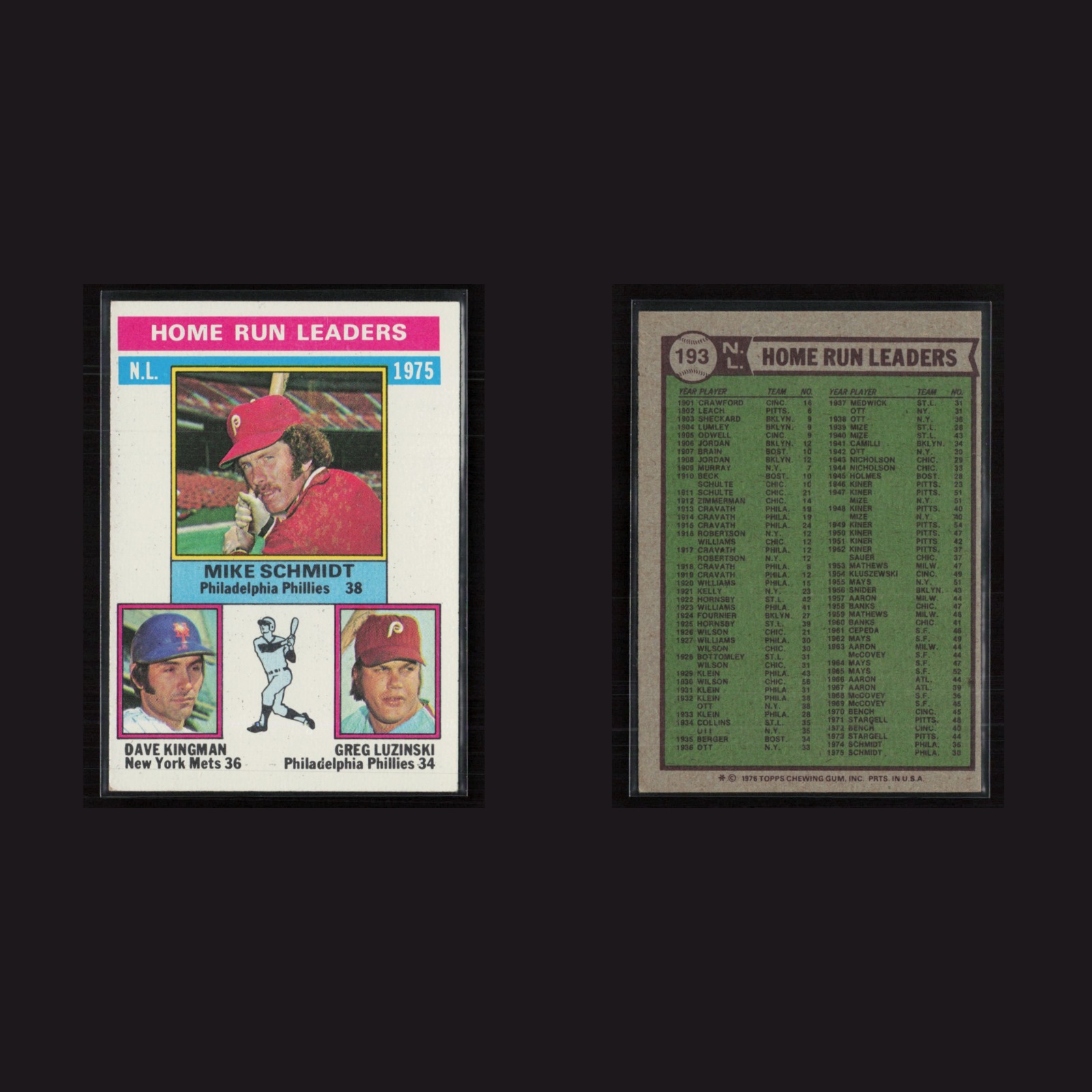 1976 NL Home Run, Mike Schmidt, Dave Kingman, Greg Luzinski #193 EX Topps Card front and back scans. Card condition is Near Mint.