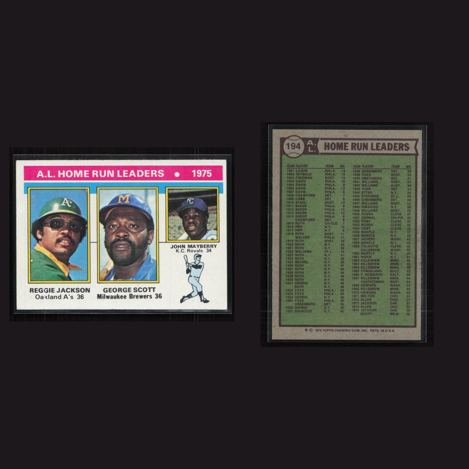 1976 AL RBI, George Scott, John Mayberry, Fred Lynn #196 EX-EXMINT Topps Vintage front and back scans. Card condition is Near Mint.