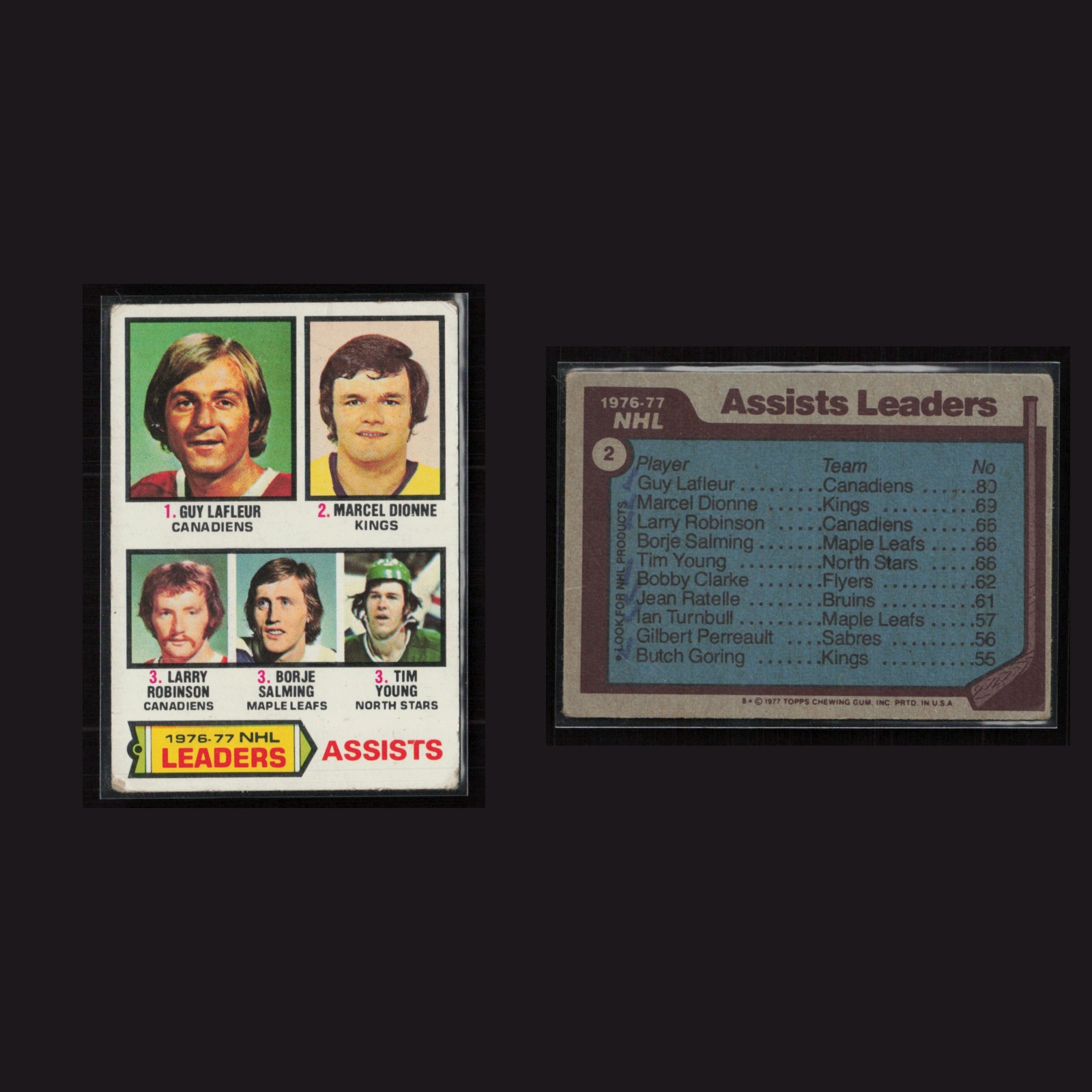 1977-78 Assists Leaders - Lafleur/Dionne/Robinson/Salming/Young #2 VG Topps NHL front and back scans. Card condition is Very Good.