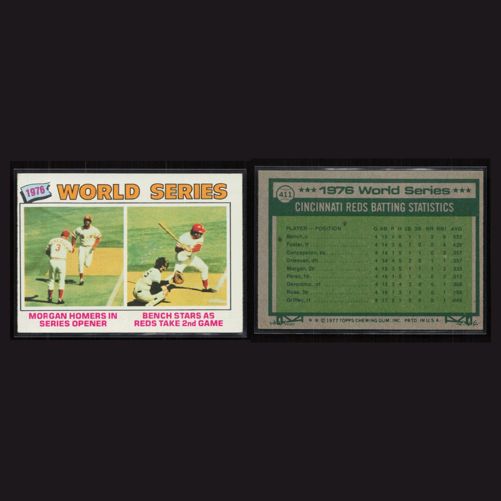 1977 Bench #411 EX Topps World Series Cincinnati Reds Vintage Baseball Card MLB front and back scans. Card condition is Excellent.