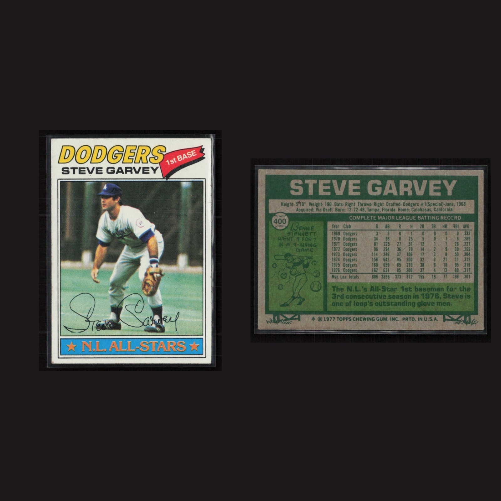 1977 Steve Garvey #400 EX Topps Los Angeles Dodgers Vintage Baseball Card MLB front and back scans. Card condition is Excellent.