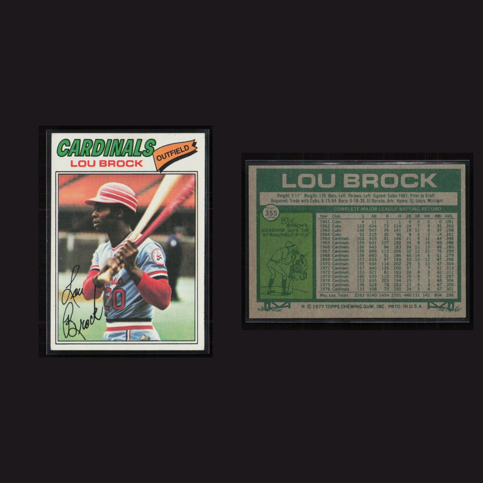 1977 Lou Brock #355 EX Topps St. Louis Cardinals Vintage Baseball Card Set-Break front and back scans. Card condition is Excellent+.