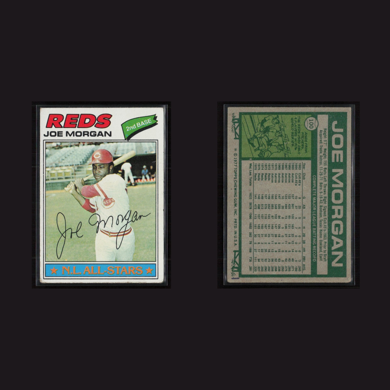 1977 Joe Morgan #100 VG-EX Topps Cincinnati Reds Vintage Baseball Card Set-Break front and back scans. Card condition is Very Good-Excellent.