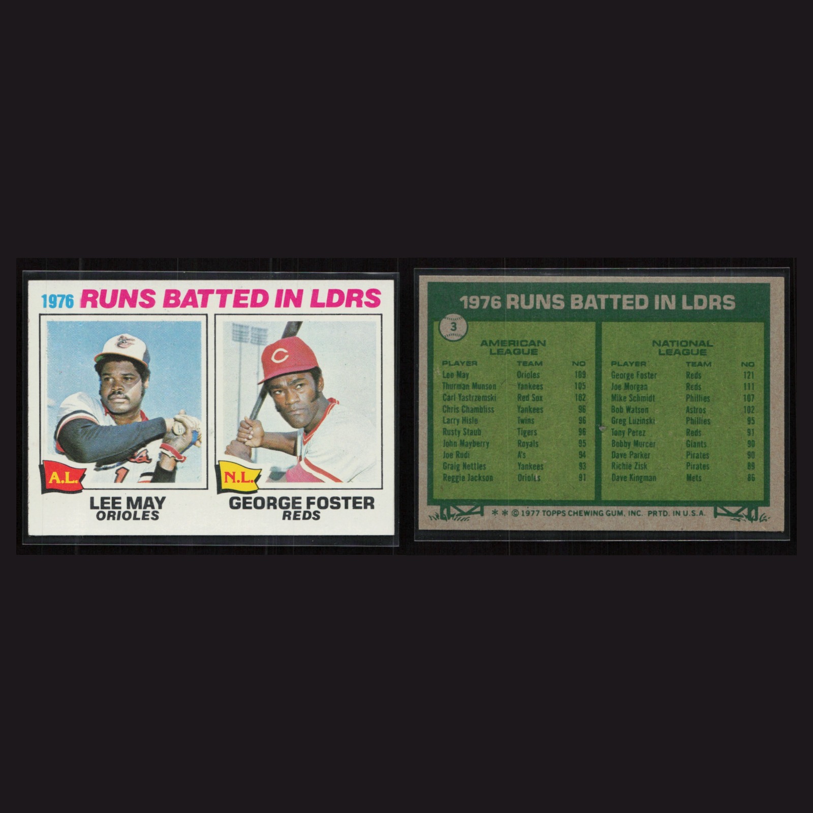 1977 Lee May / George Foster #3 EX Topps Baltimore Orioles / Cincinnati Reds MLB front and back scans. Card condition is Excellent+.