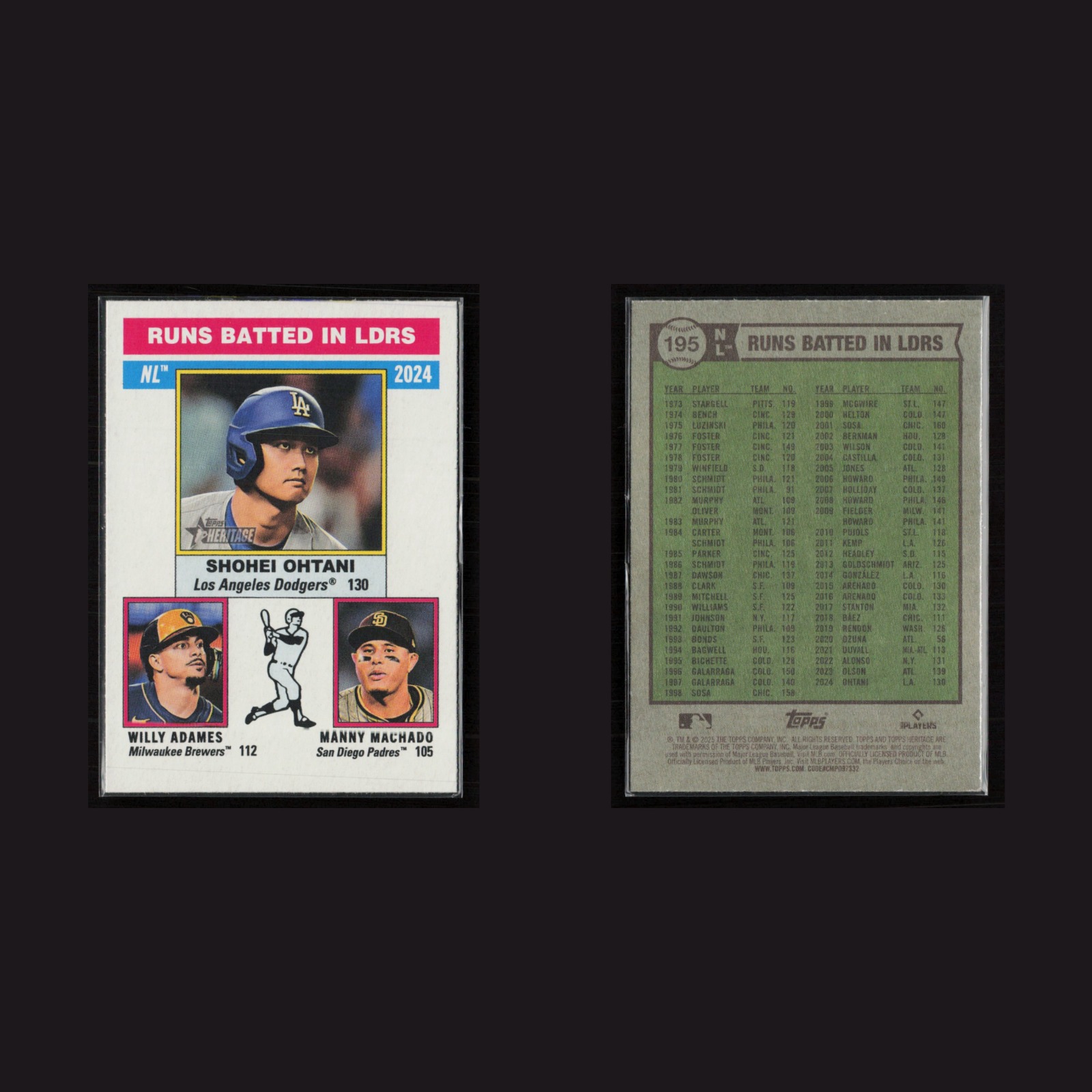 2025 NL RBI Leaders - Ohtani/Adames/Machado #195 NM-MT Topps Heritage Dodgers front and back scans. Card condition is Near Mint-Mint.