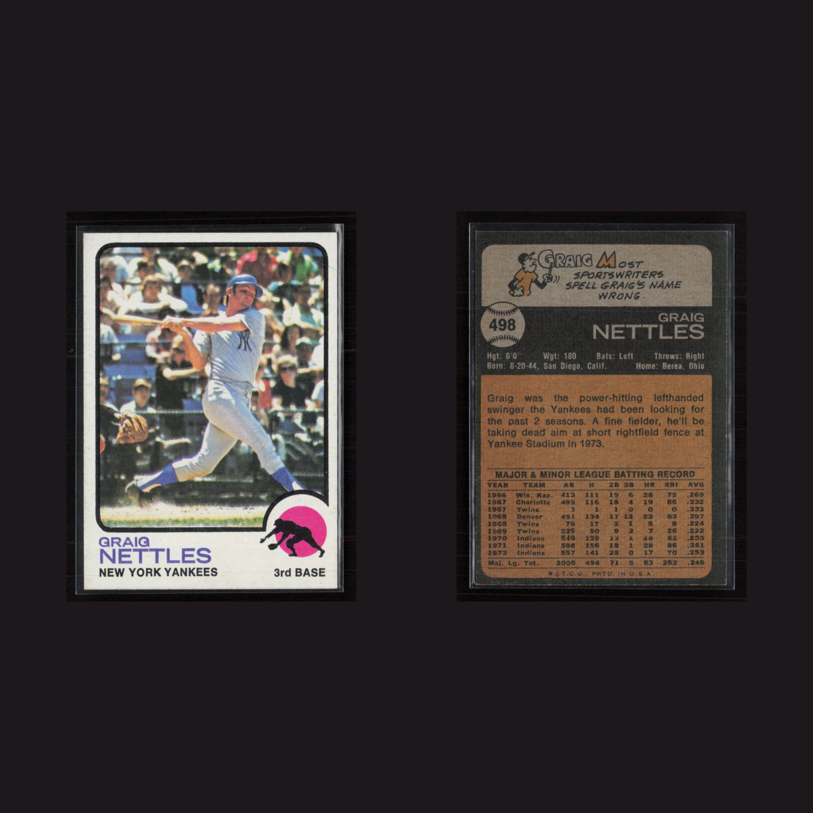 1973 Graig Nettles #498 EX Topps New York Yankees Vintage Baseball Card MLB front and back scans. Card condition is Excellent.