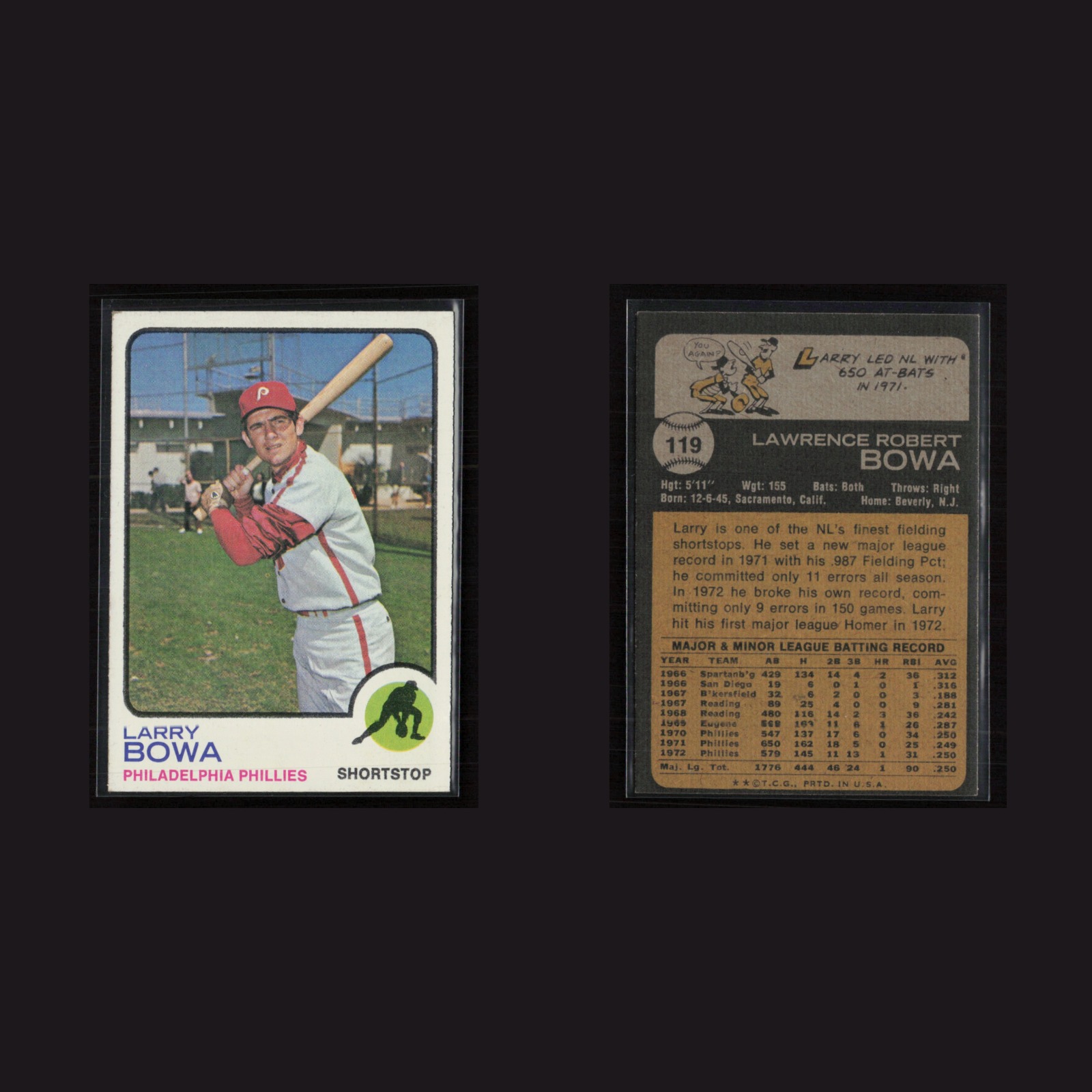 1973 Larry Bowa #119 EX Topps Philadelphia Phillies Vintage Baseball Card MLB front and back scans. Card condition is Excellent+.