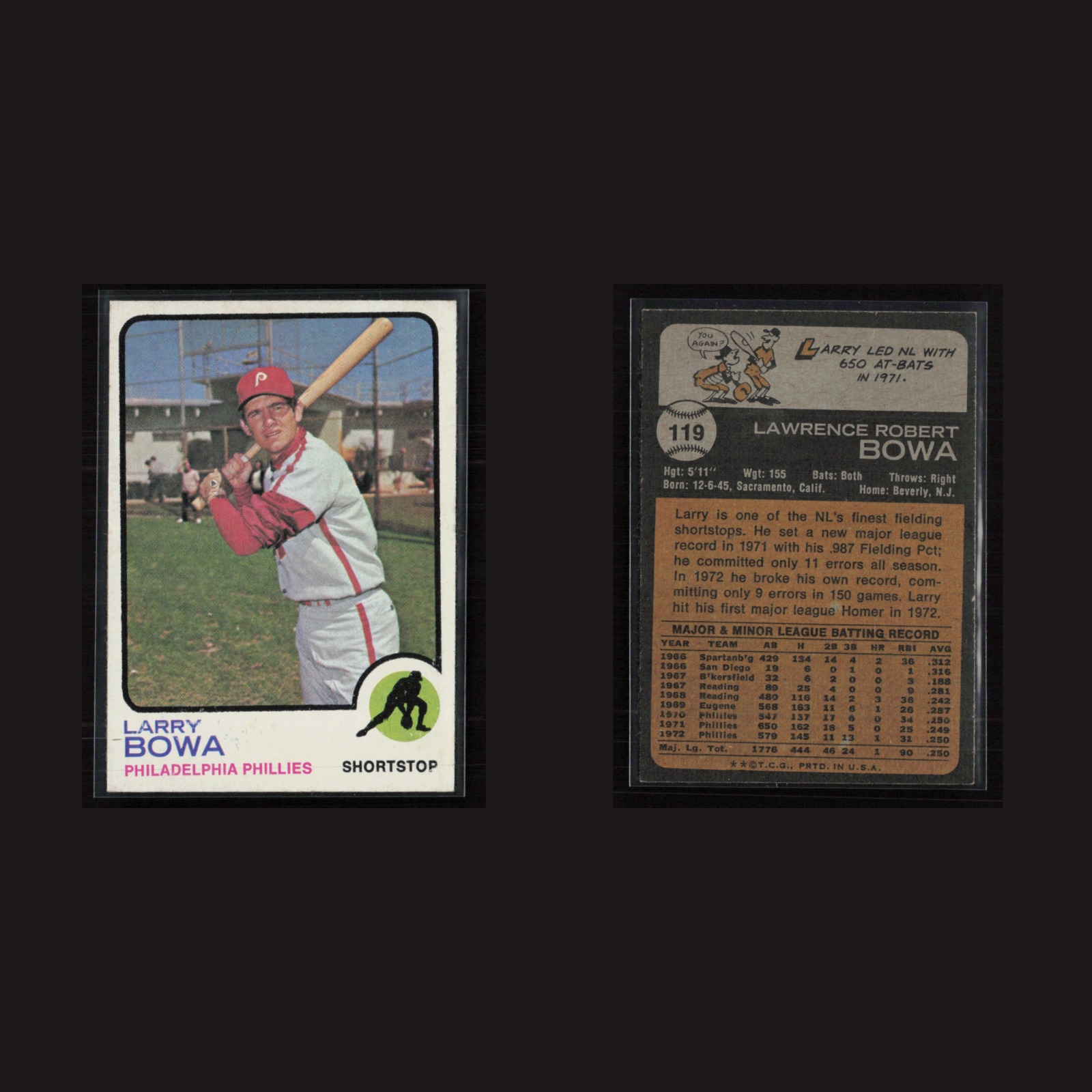 1973 Larry Bowa #119 EX Topps Philadelphia Phillies Vintage Baseball Card MLB front and back scans. Card condition is Excellent+.
