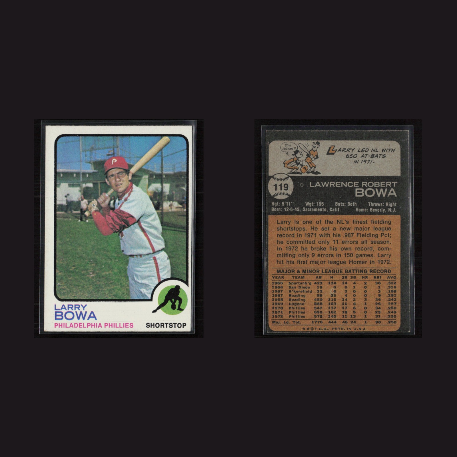 1973 Larry Bowa #119 EX Topps Philadelphia Phillies Vintage Baseball Card MLB front and back scans. Card condition is Excellent+.