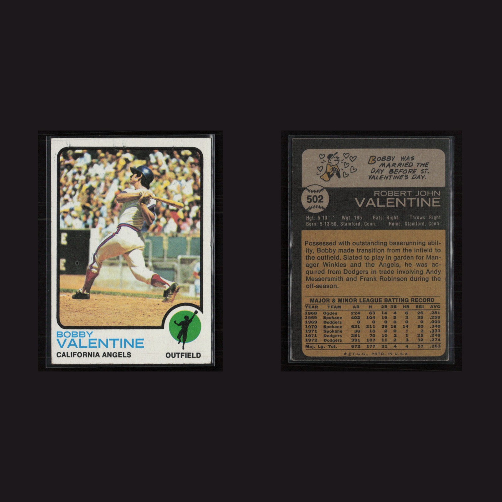 1973 Bobby Valentine #502 EX Topps California Angels Vintage Baseball Card MLB front and back scans. Card condition is Excellent.