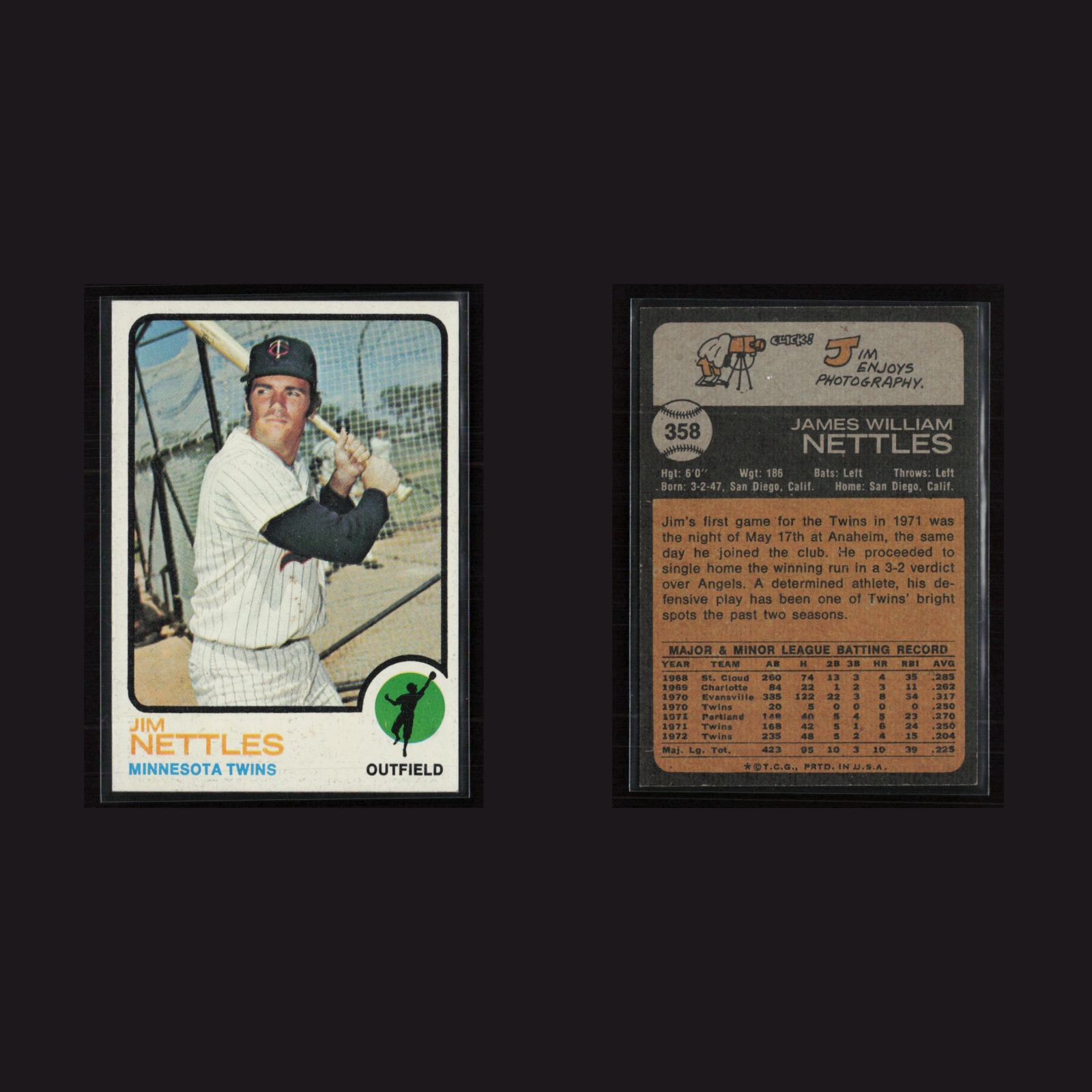 1973 Jim Nettles #358 EX Topps Minnesota Twins Vintage Baseball Card Set-Break front and back scans. Card condition is Excellent+.